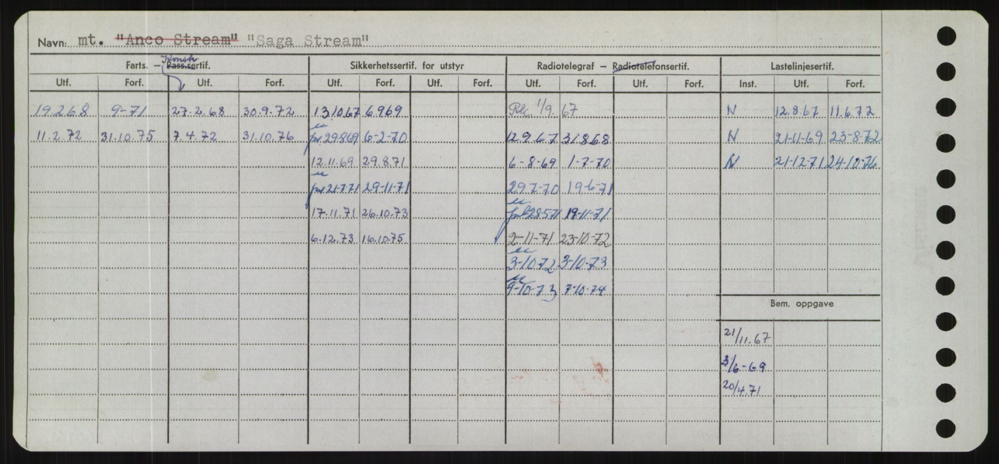 Sjøfartsdirektoratet med forløpere, Skipsmålingen, AV/RA-S-1627/H/Hd/L0031: Fartøy, Rju-Sam, p. 536