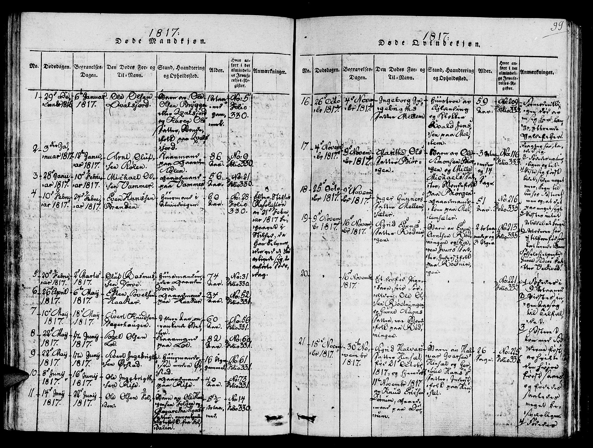 Ministerialprotokoller, klokkerbøker og fødselsregistre - Sør-Trøndelag, SAT/A-1456/678/L0895: Parish register (official) no. 678A05 /1, 1816-1821, p. 99