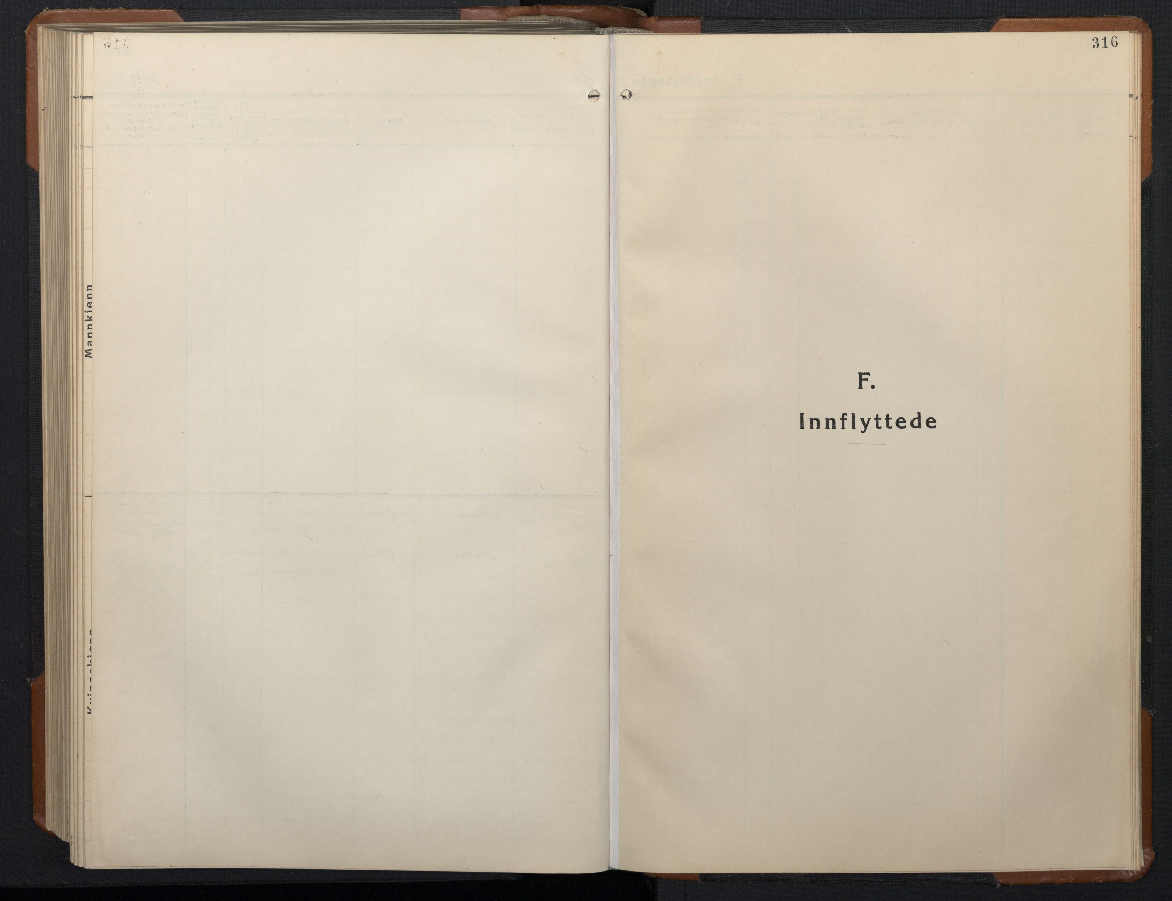 Ministerialprotokoller, klokkerbøker og fødselsregistre - Sør-Trøndelag, SAT/A-1456/657/L0718: Parish register (copy) no. 657C05, 1923-1948, p. 316