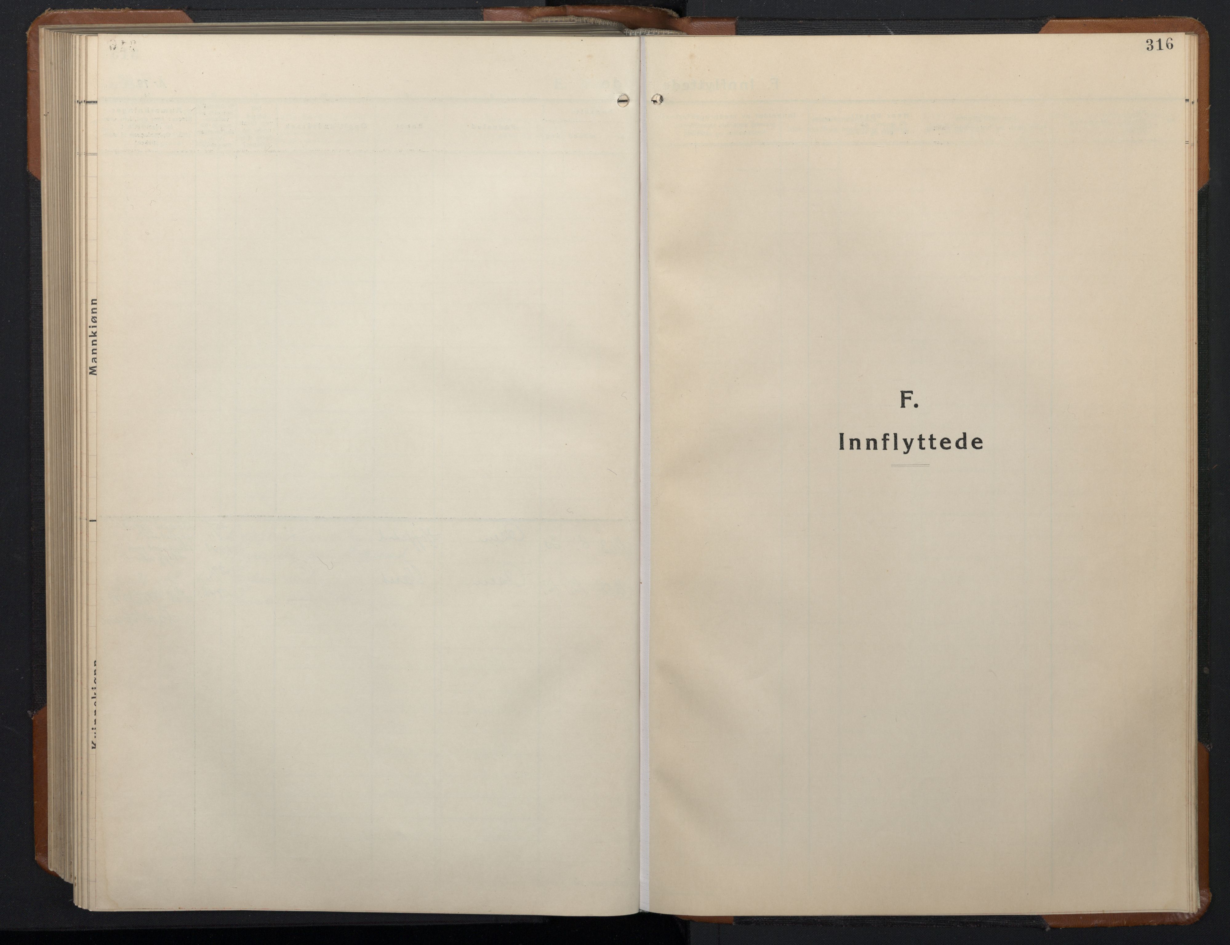 Ministerialprotokoller, klokkerbøker og fødselsregistre - Sør-Trøndelag, AV/SAT-A-1456/657/L0718: Parish register (copy) no. 657C05, 1923-1948, p. 316