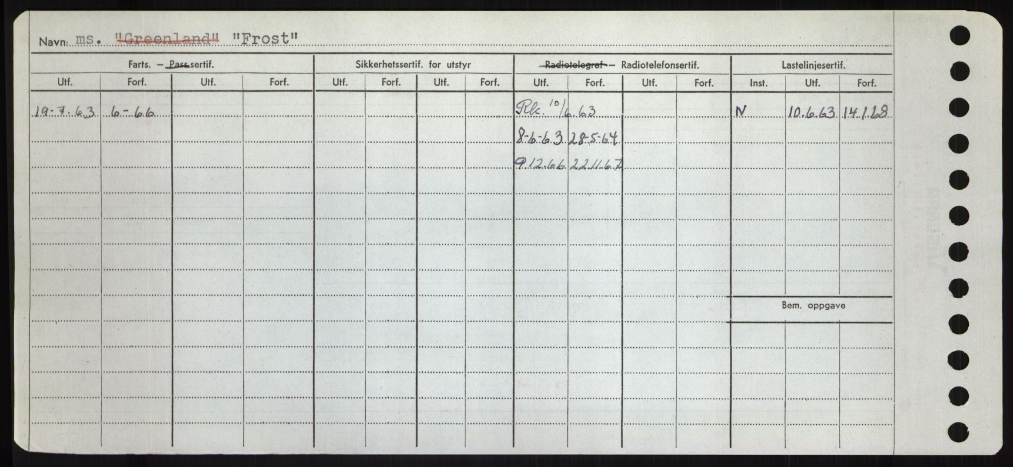 Sjøfartsdirektoratet med forløpere, Skipsmålingen, AV/RA-S-1627/H/Hd/L0011: Fartøy, Fla-Får, p. 516