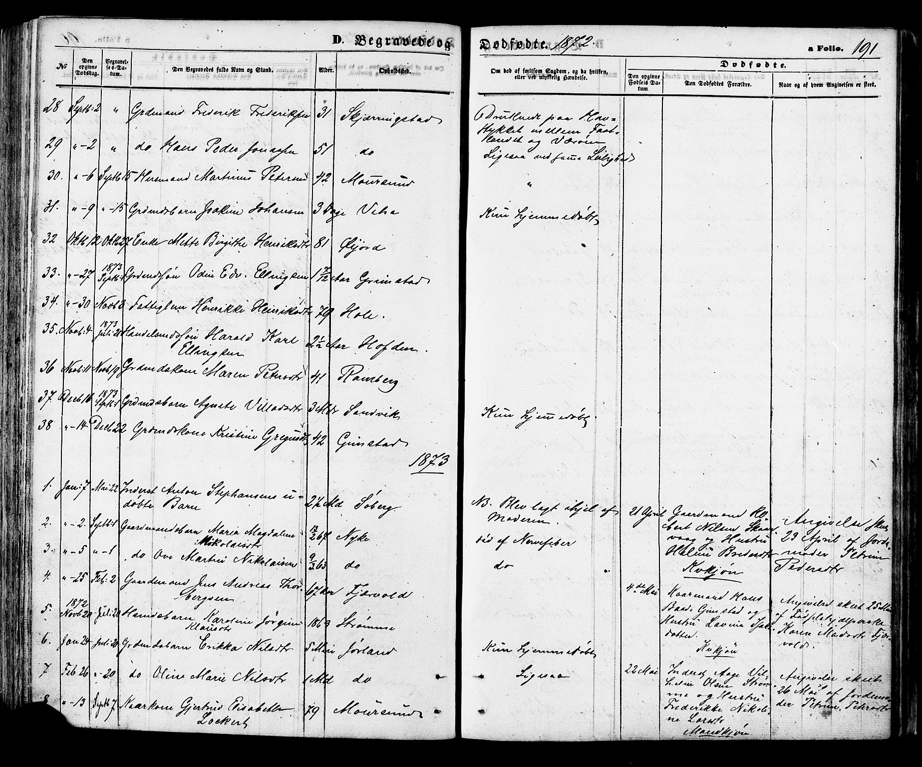 Ministerialprotokoller, klokkerbøker og fødselsregistre - Nordland, AV/SAT-A-1459/891/L1301: Parish register (official) no. 891A06, 1870-1878, p. 191