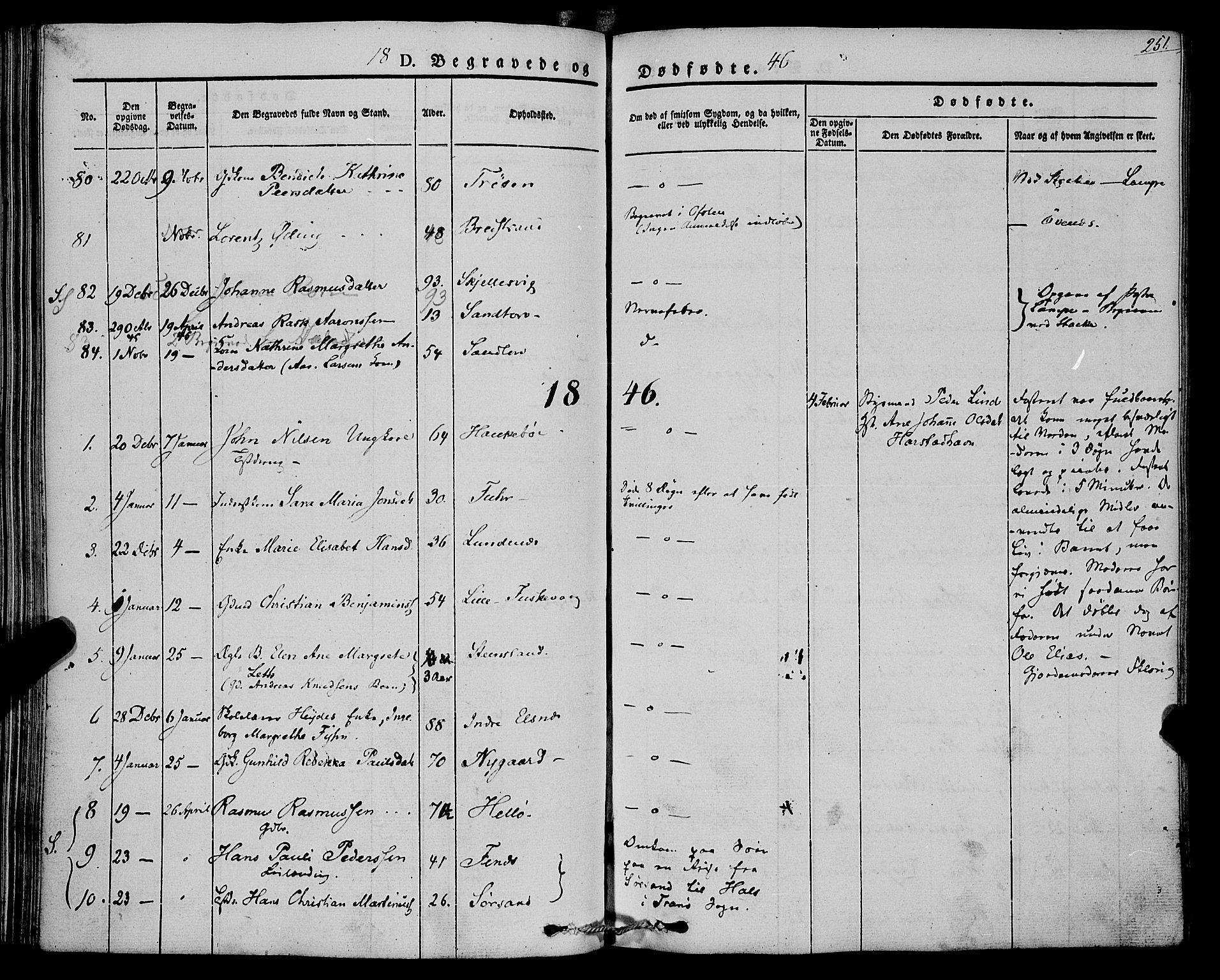 Trondenes sokneprestkontor, SATØ/S-1319/H/Ha/L0009kirke: Parish register (official) no. 9, 1841-1852, p. 251
