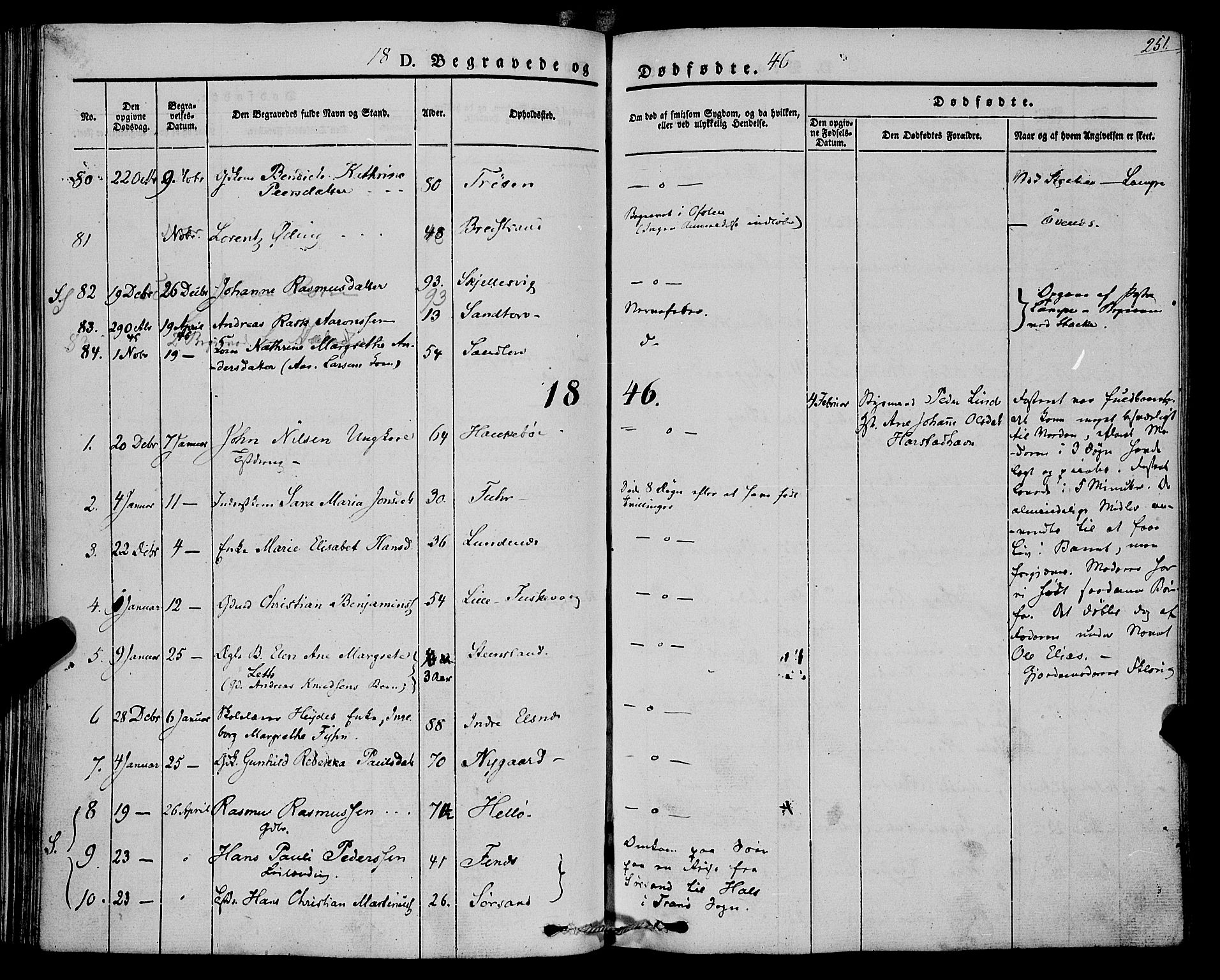 Trondenes sokneprestkontor, AV/SATØ-S-1319/H/Ha/L0009kirke: Parish register (official) no. 9, 1841-1852, p. 251