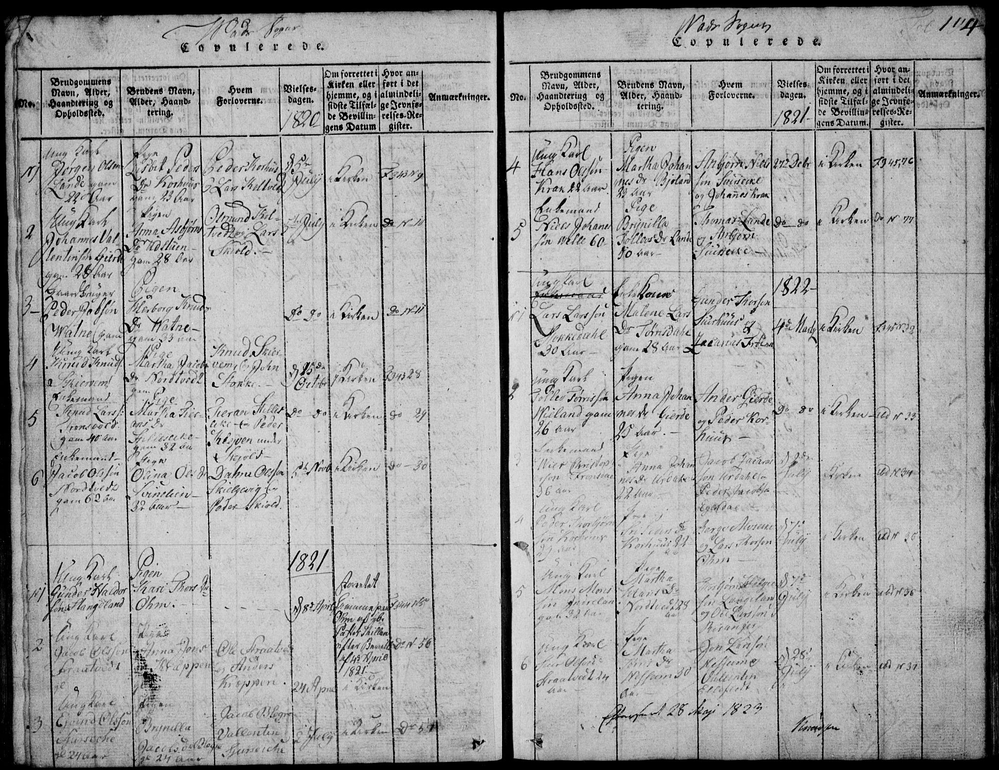 Skjold sokneprestkontor, AV/SAST-A-101847/H/Ha/Hab/L0002: Parish register (copy) no. B 2 /2, 1815-1830, p. 194
