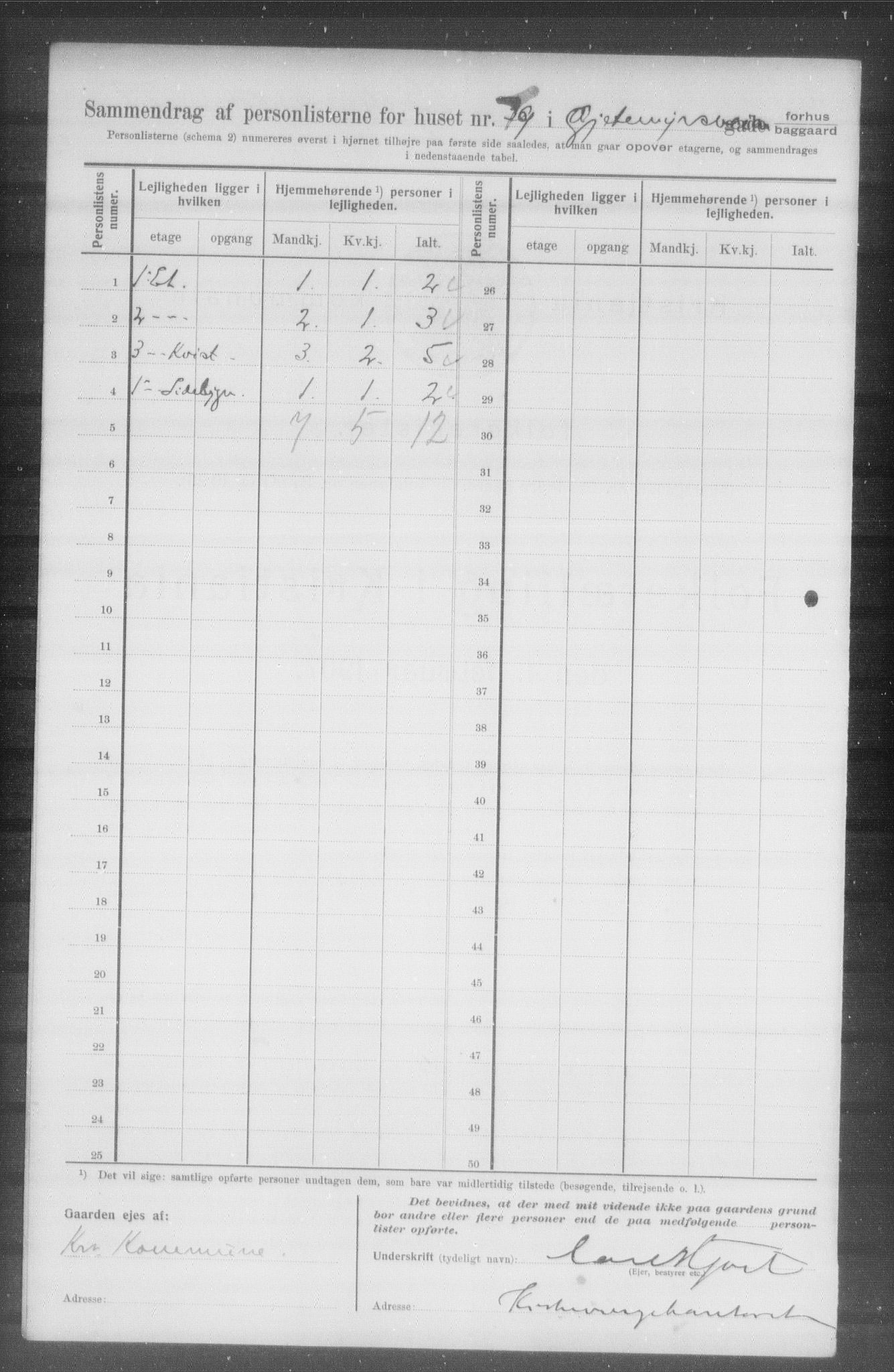 OBA, Municipal Census 1907 for Kristiania, 1907, p. 14815