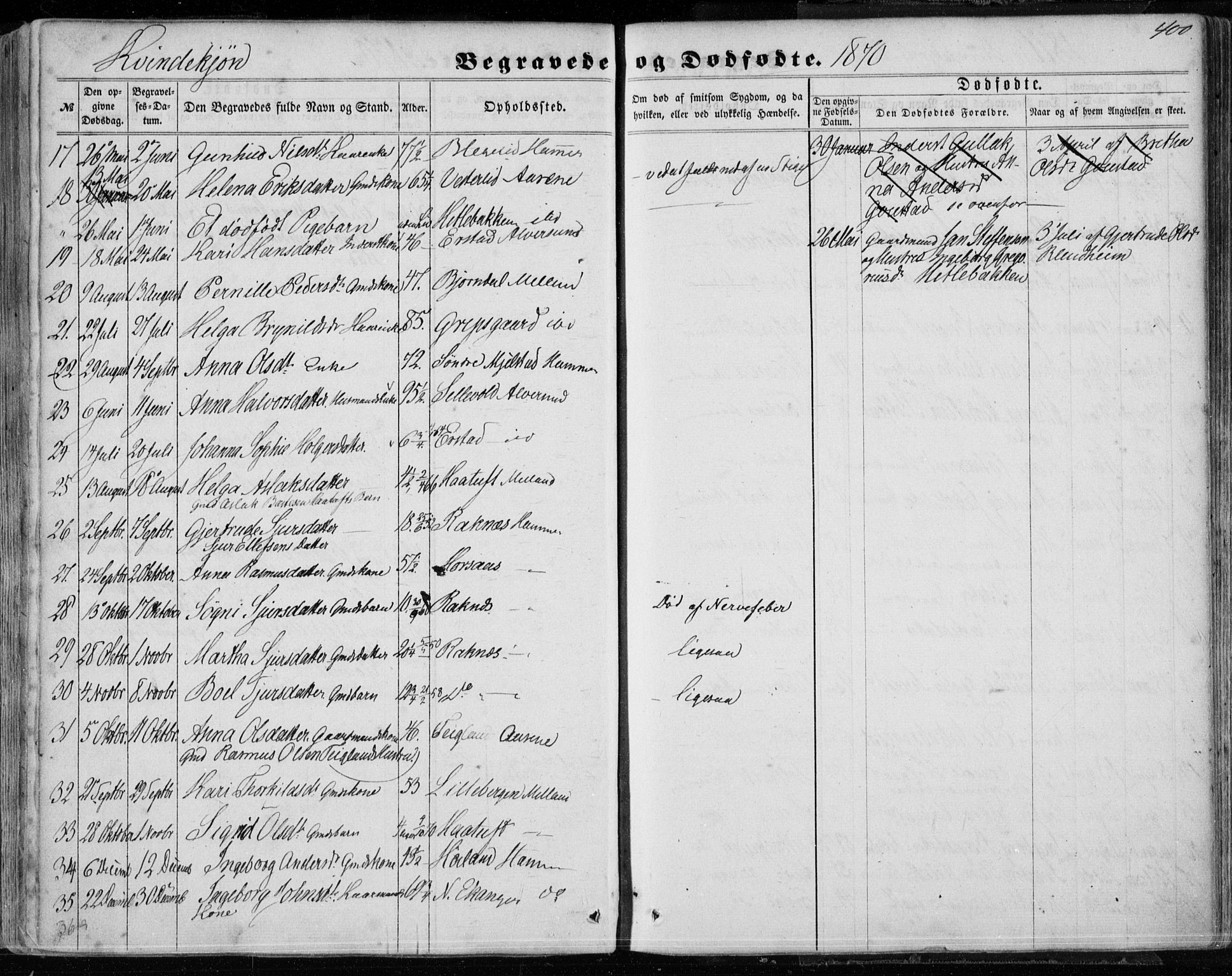 Hamre sokneprestembete, SAB/A-75501/H/Ha/Haa/Haaa/L0014: Parish register (official) no. A 14, 1858-1872, p. 400