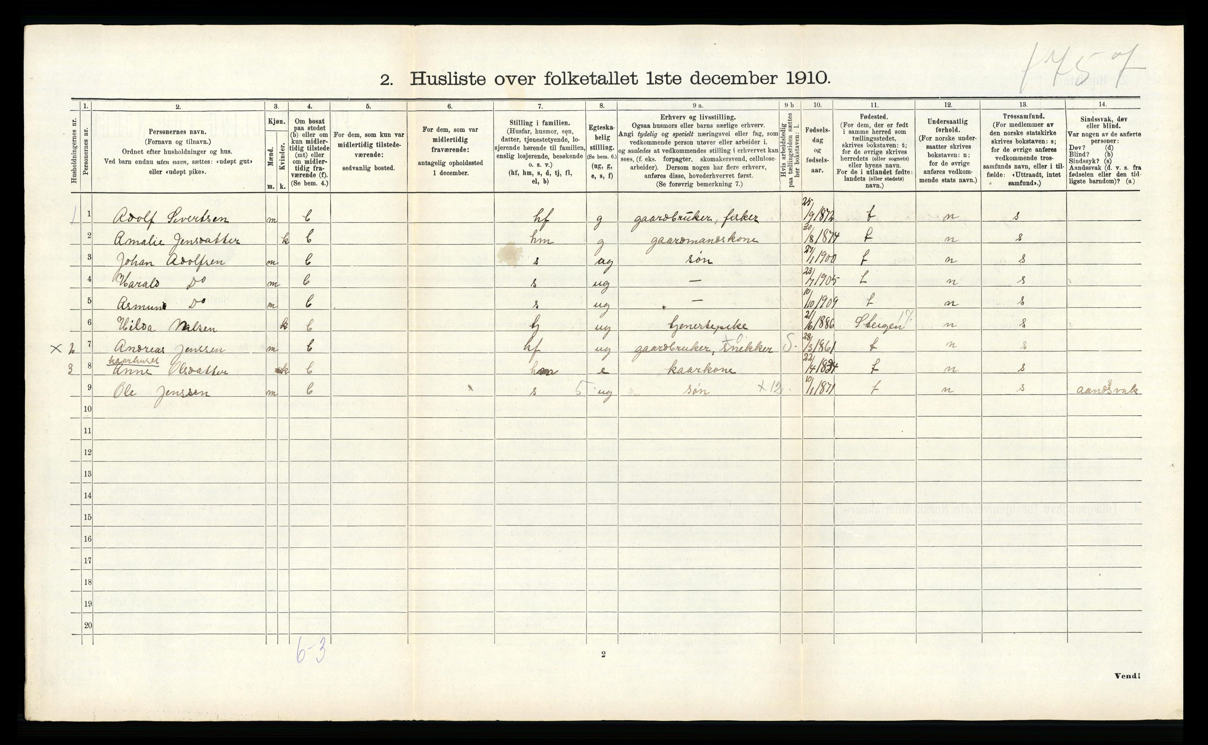 RA, 1910 census for Hamarøy, 1910, p. 431