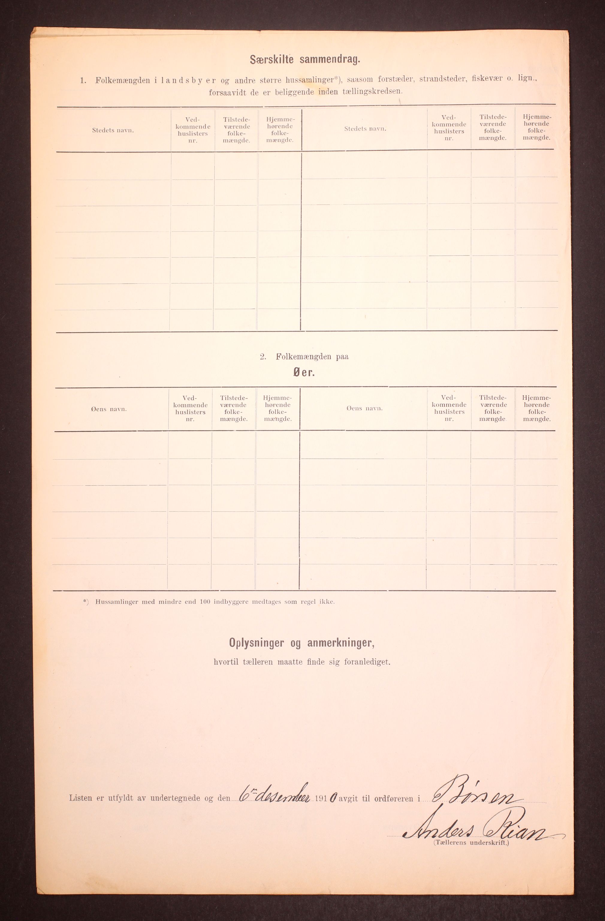 RA, 1910 census for Børsa, 1910, p. 8