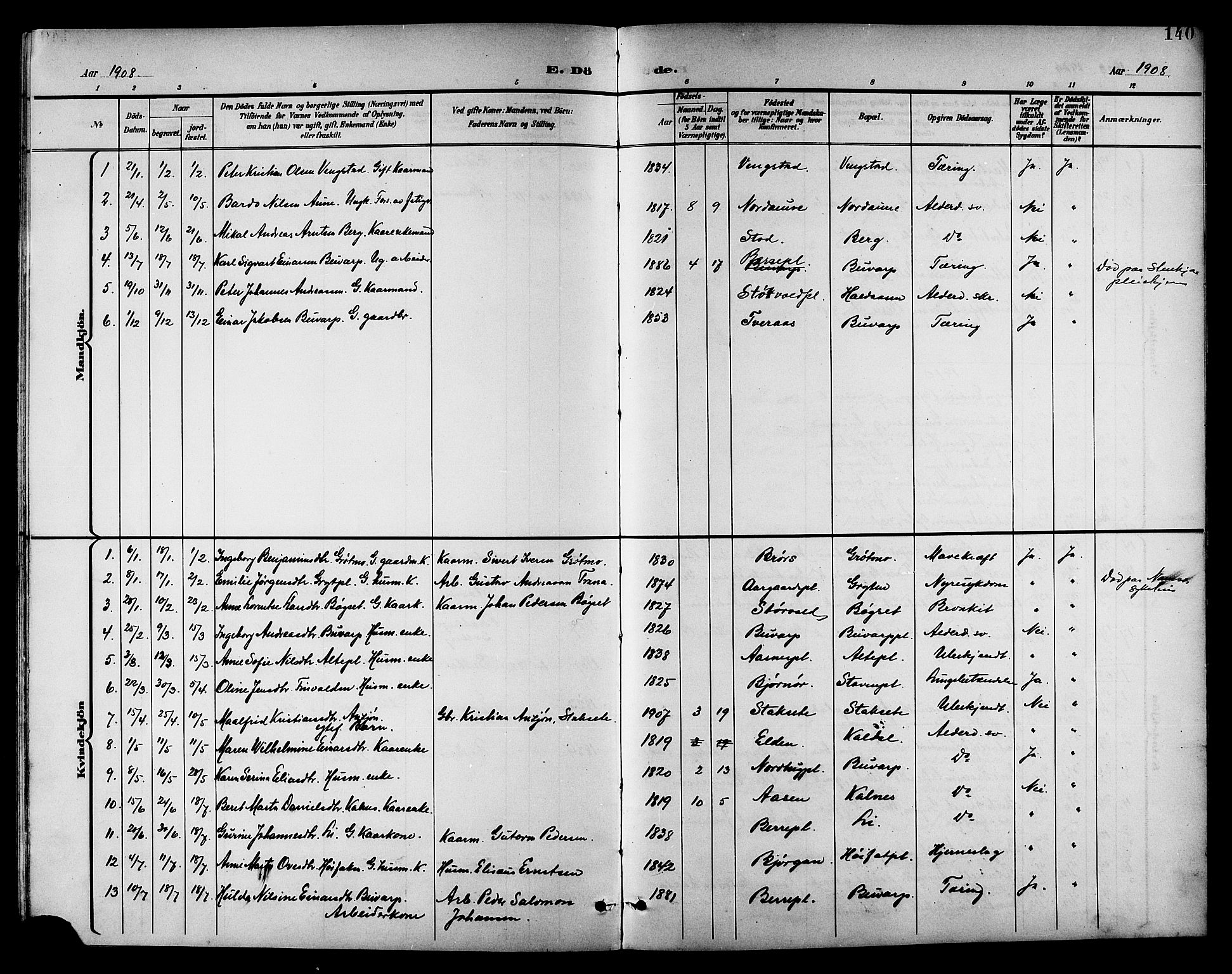 Ministerialprotokoller, klokkerbøker og fødselsregistre - Nord-Trøndelag, SAT/A-1458/742/L0412: Parish register (copy) no. 742C03, 1898-1910, p. 140