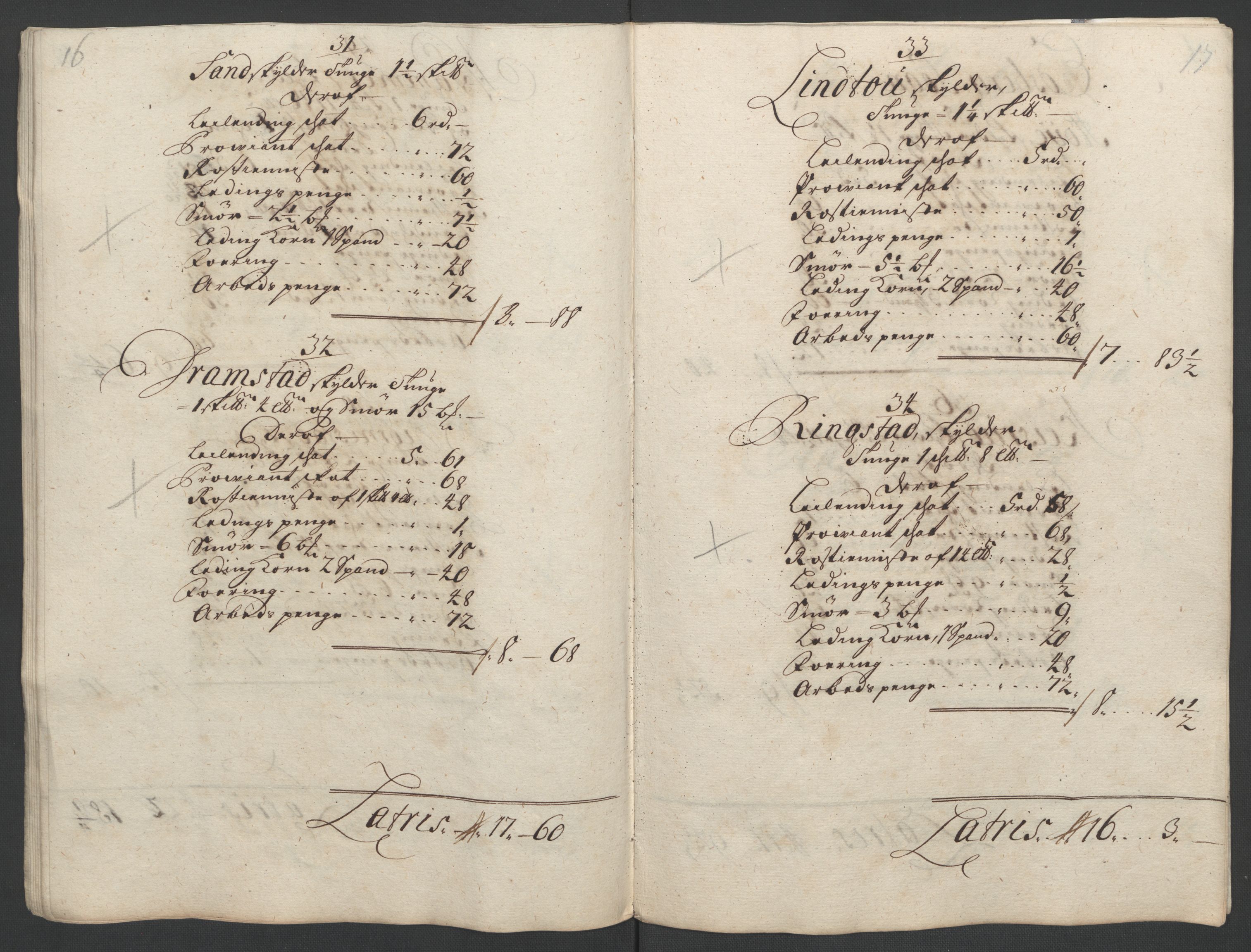 Rentekammeret inntil 1814, Reviderte regnskaper, Fogderegnskap, AV/RA-EA-4092/R07/L0302: Fogderegnskap Rakkestad, Heggen og Frøland, 1710, p. 273