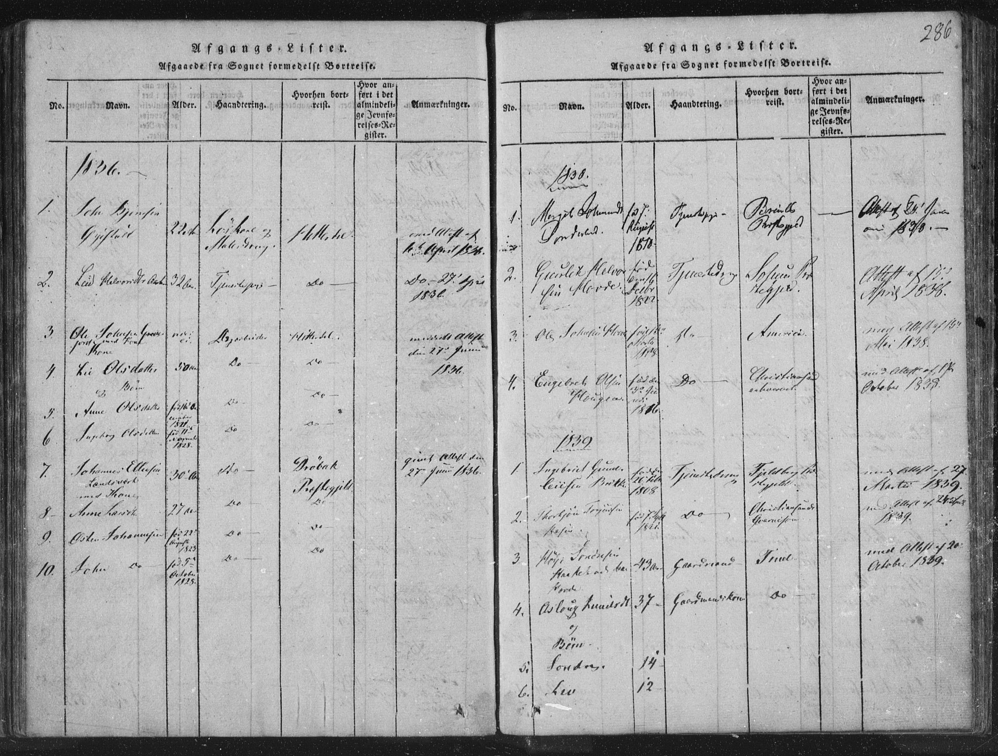 Hjartdal kirkebøker, SAKO/A-270/F/Fc/L0001: Parish register (official) no. III 1, 1815-1843, p. 286