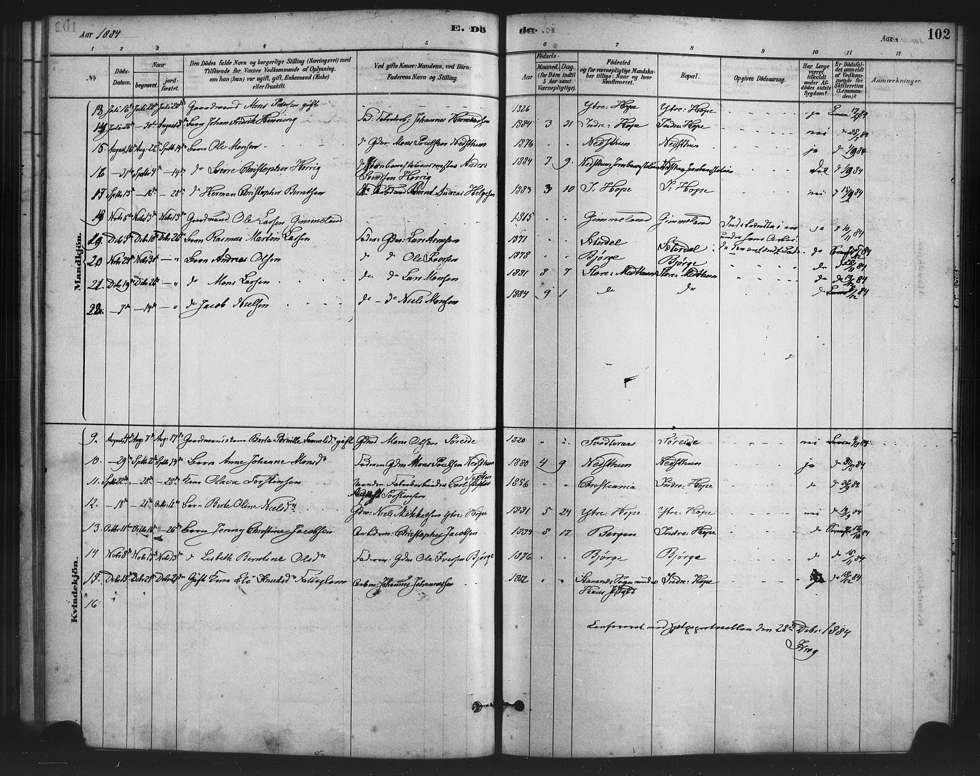 Fana Sokneprestembete, AV/SAB-A-75101/H/Haa/Haai/L0001: Parish register (official) no. I 1, 1878-1888, p. 102