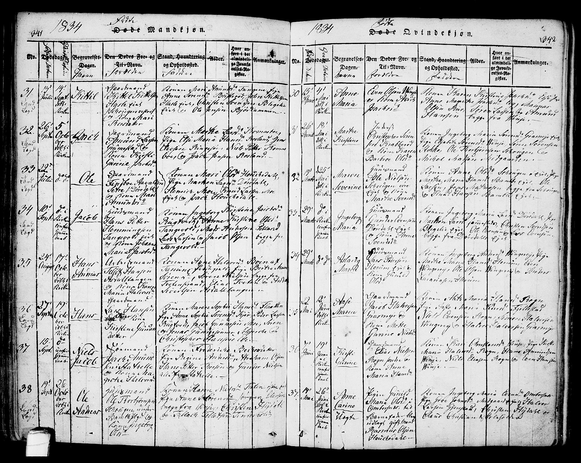 Bamble kirkebøker, AV/SAKO-A-253/F/Fa/L0003: Parish register (official) no. I 3 /1, 1814-1834, p. 341-342