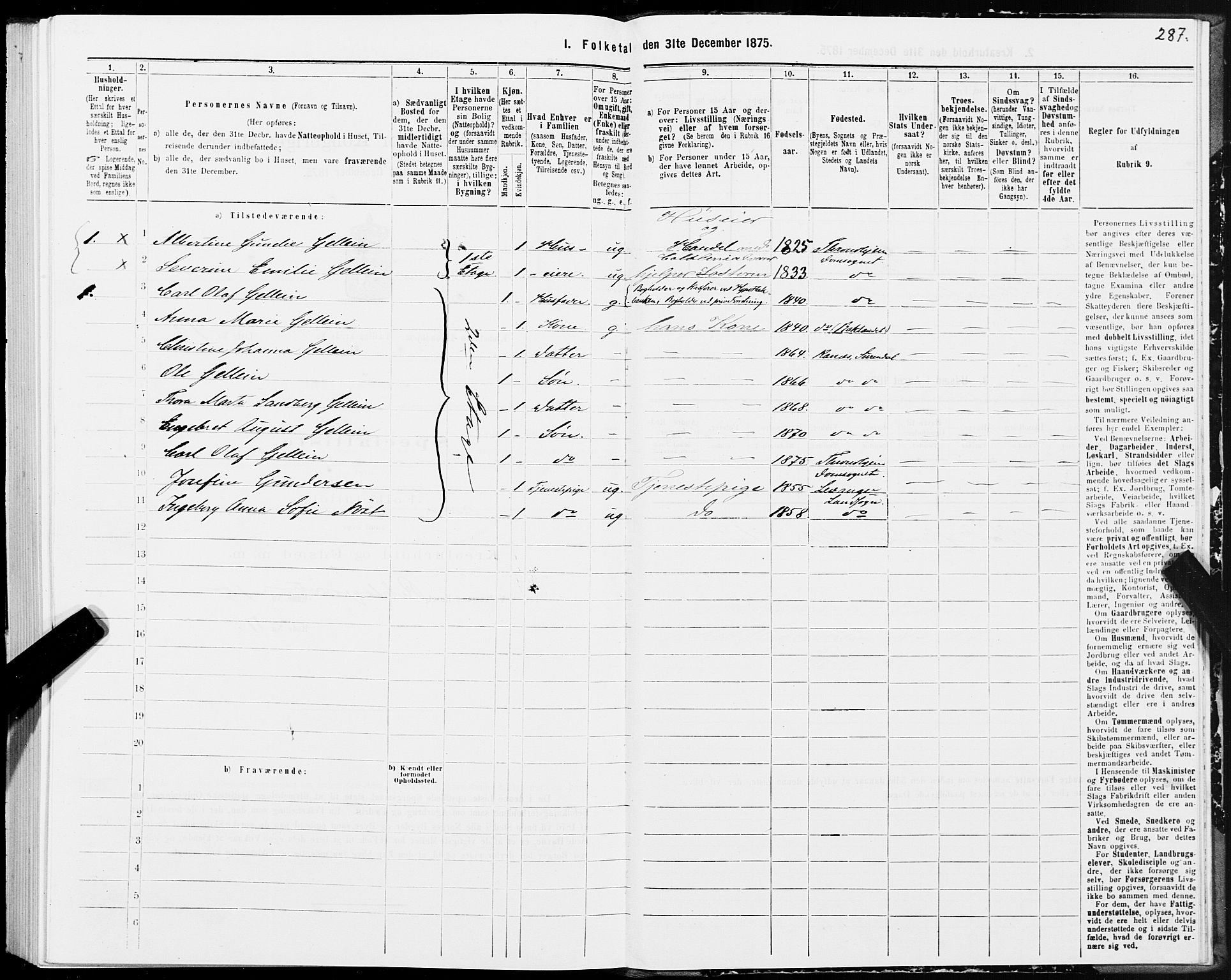 SAT, 1875 census for 1601 Trondheim, 1875, p. 6287