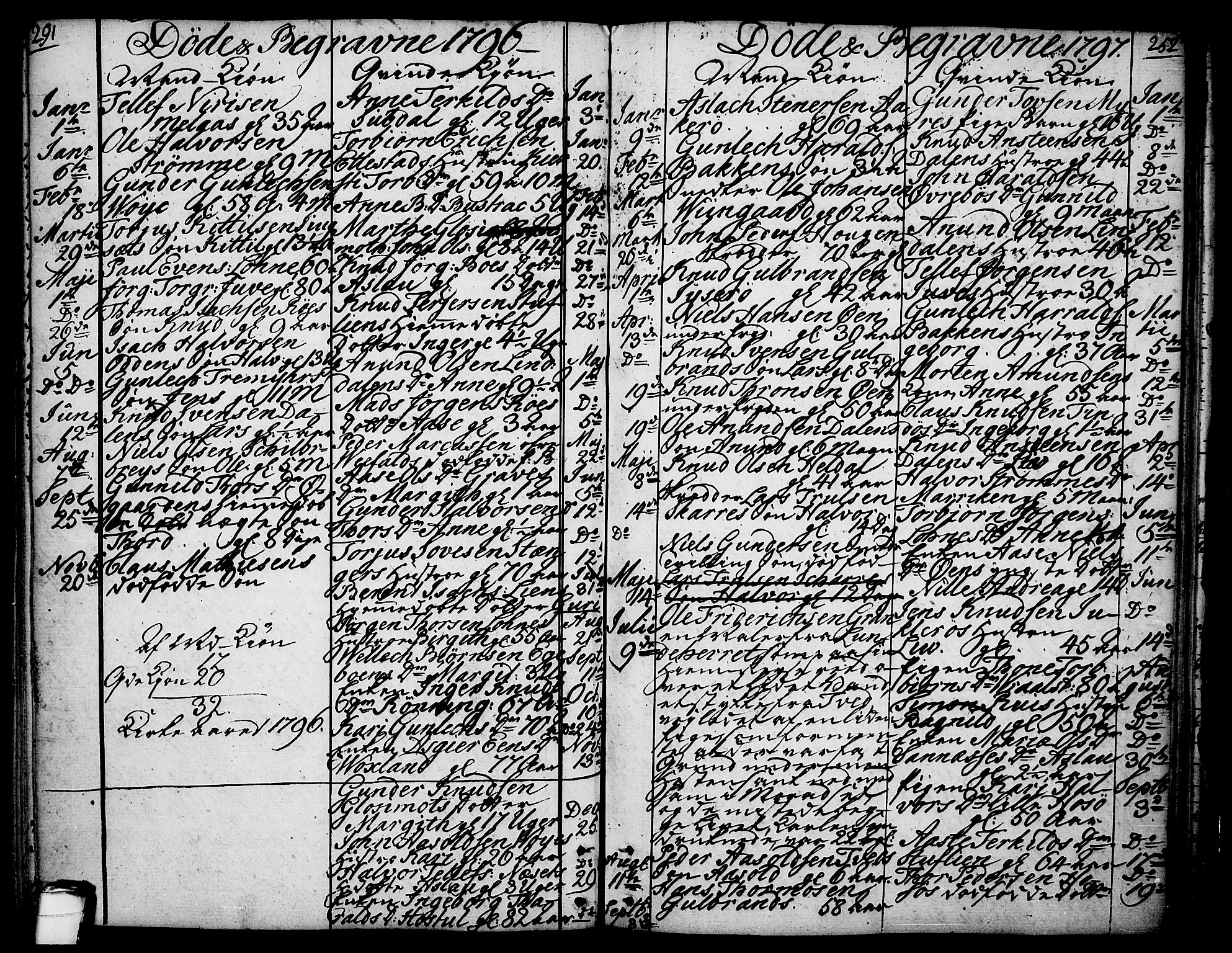 Drangedal kirkebøker, SAKO/A-258/F/Fa/L0003: Parish register (official) no. 3, 1768-1814, p. 291-292