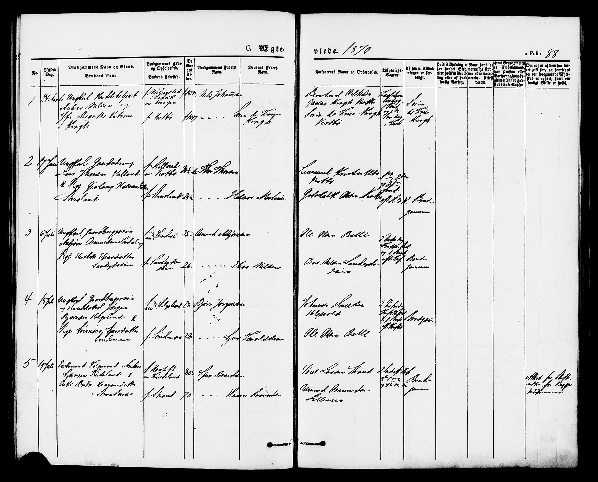 Vikedal sokneprestkontor, SAST/A-101840/01/IV: Parish register (official) no. A 8, 1868-1885, p. 88