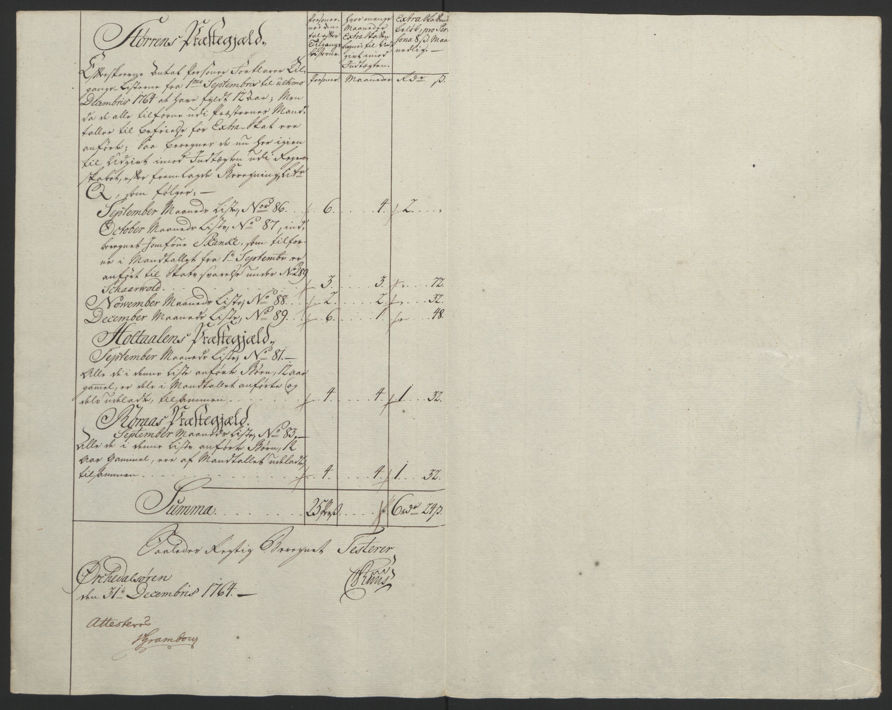 Rentekammeret inntil 1814, Reviderte regnskaper, Fogderegnskap, AV/RA-EA-4092/R60/L4094: Ekstraskatten Orkdal og Gauldal, 1762-1765, p. 203