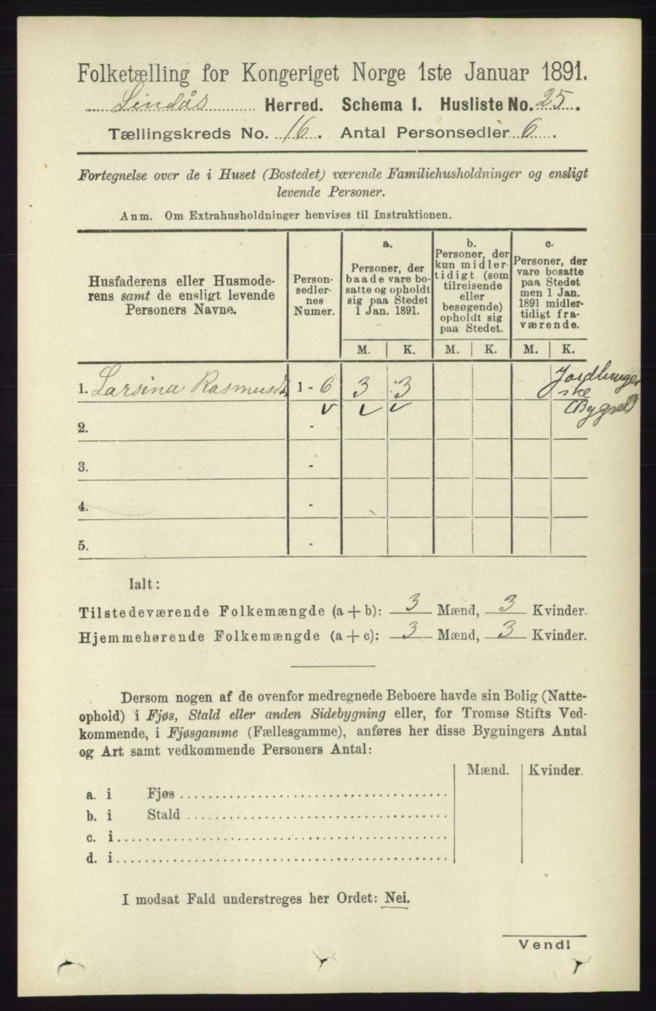 RA, 1891 census for 1263 Lindås, 1891, p. 5665