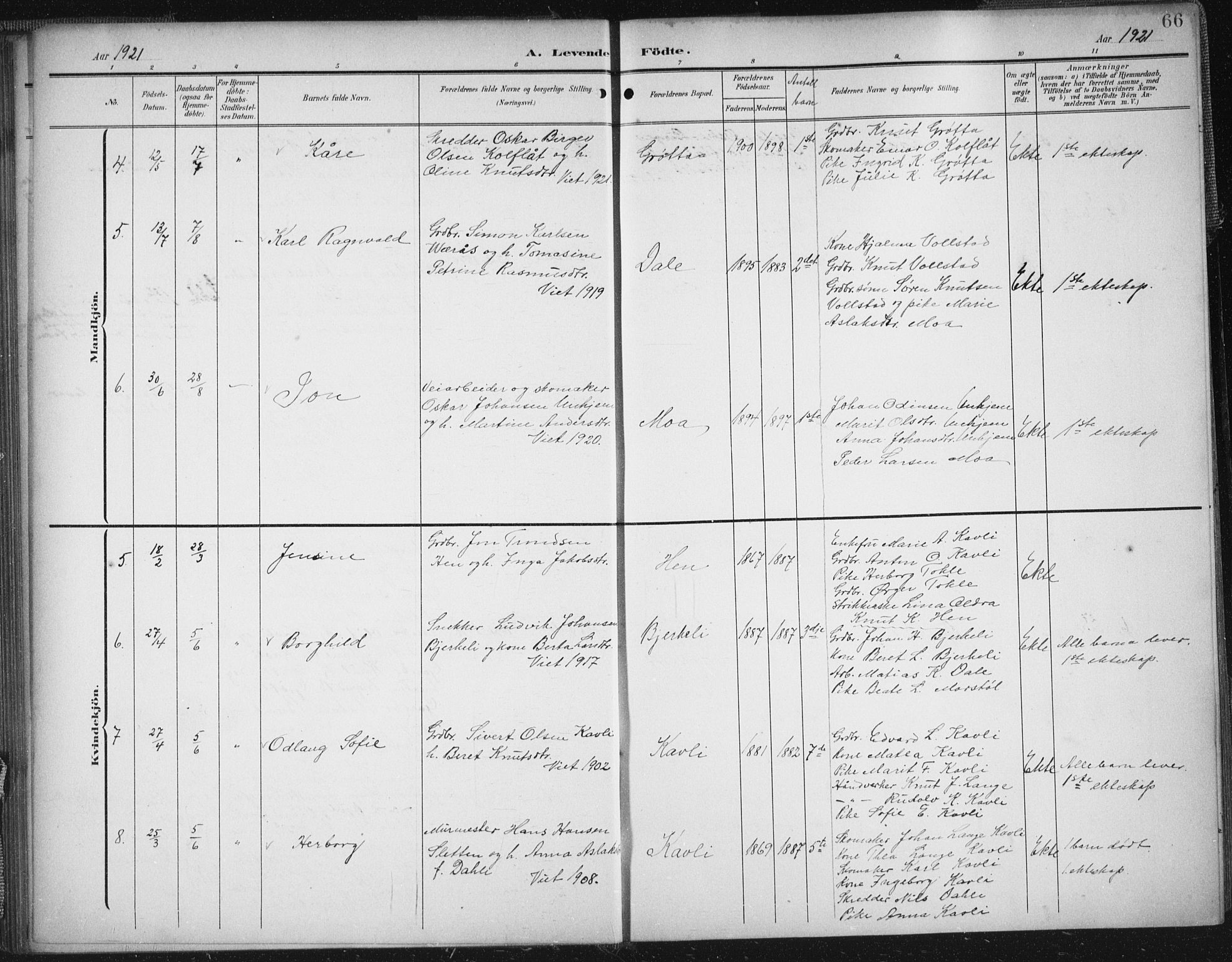 Ministerialprotokoller, klokkerbøker og fødselsregistre - Møre og Romsdal, AV/SAT-A-1454/545/L0589: Parish register (copy) no. 545C03, 1902-1937, p. 66