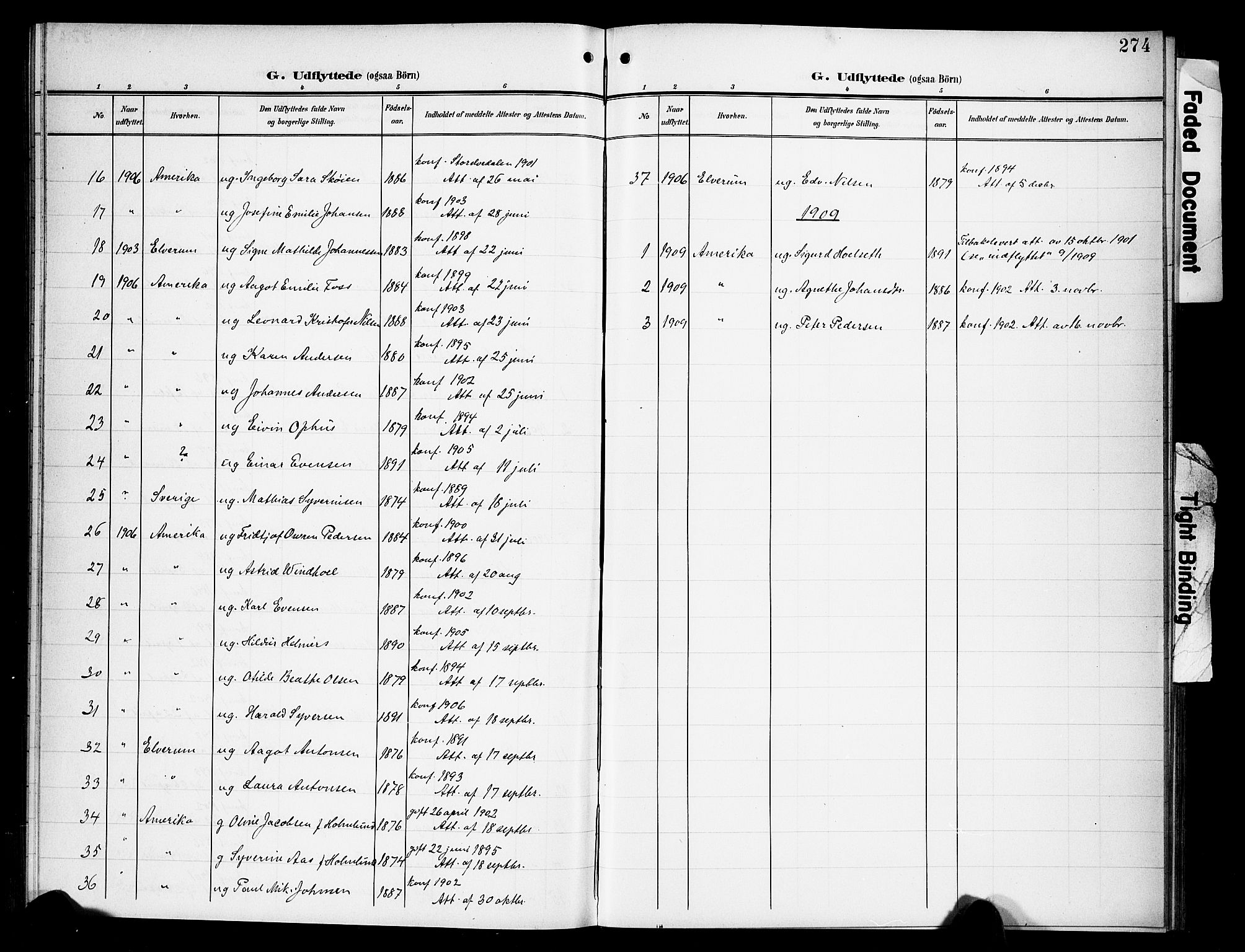 Hamar prestekontor, SAH/DOMPH-002/H/Ha/Hab/L0002: Parish register (copy) no. 2, 1899-1929, p. 274