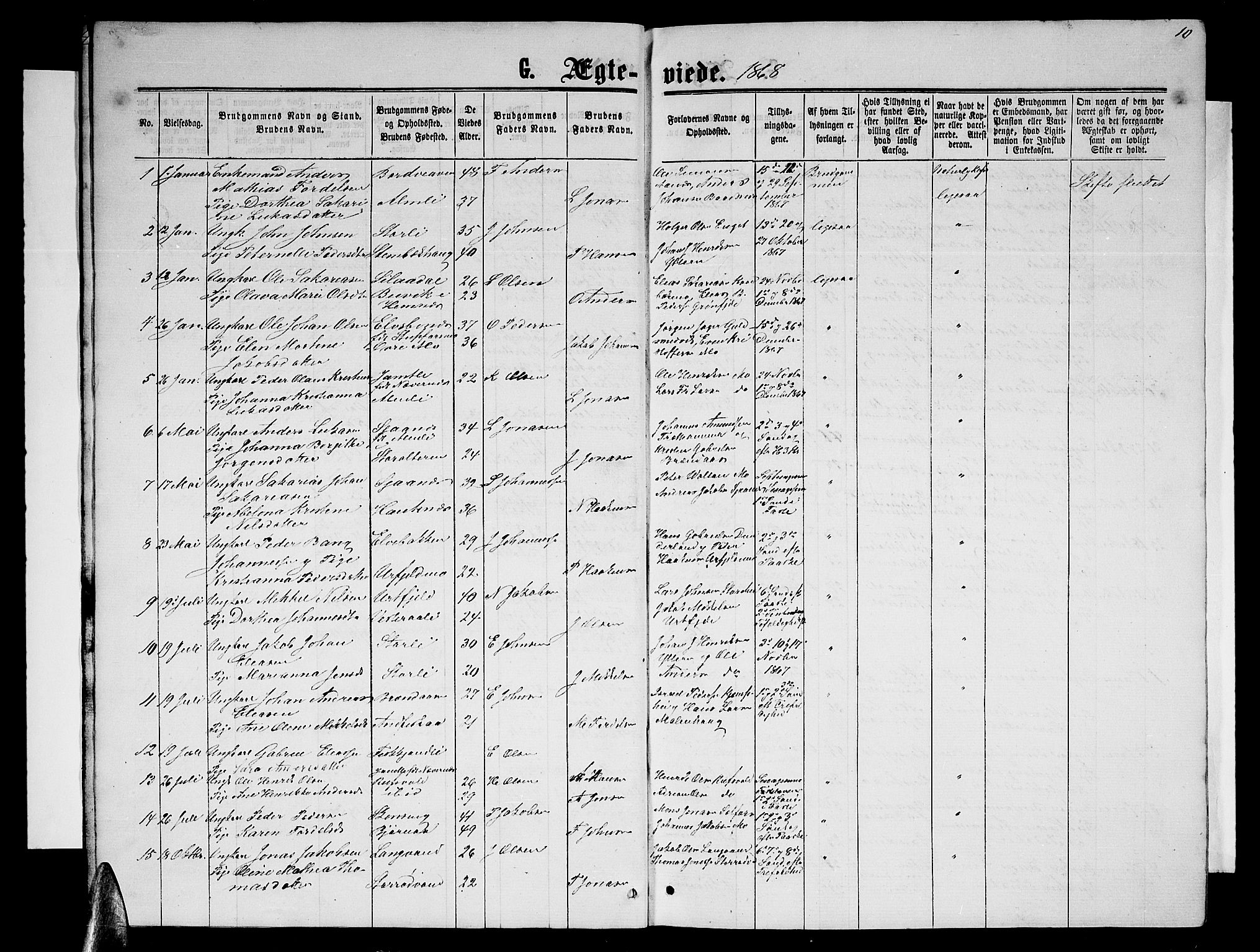 Ministerialprotokoller, klokkerbøker og fødselsregistre - Nordland, SAT/A-1459/827/L0417: Parish register (copy) no. 827C06, 1864-1886, p. 10