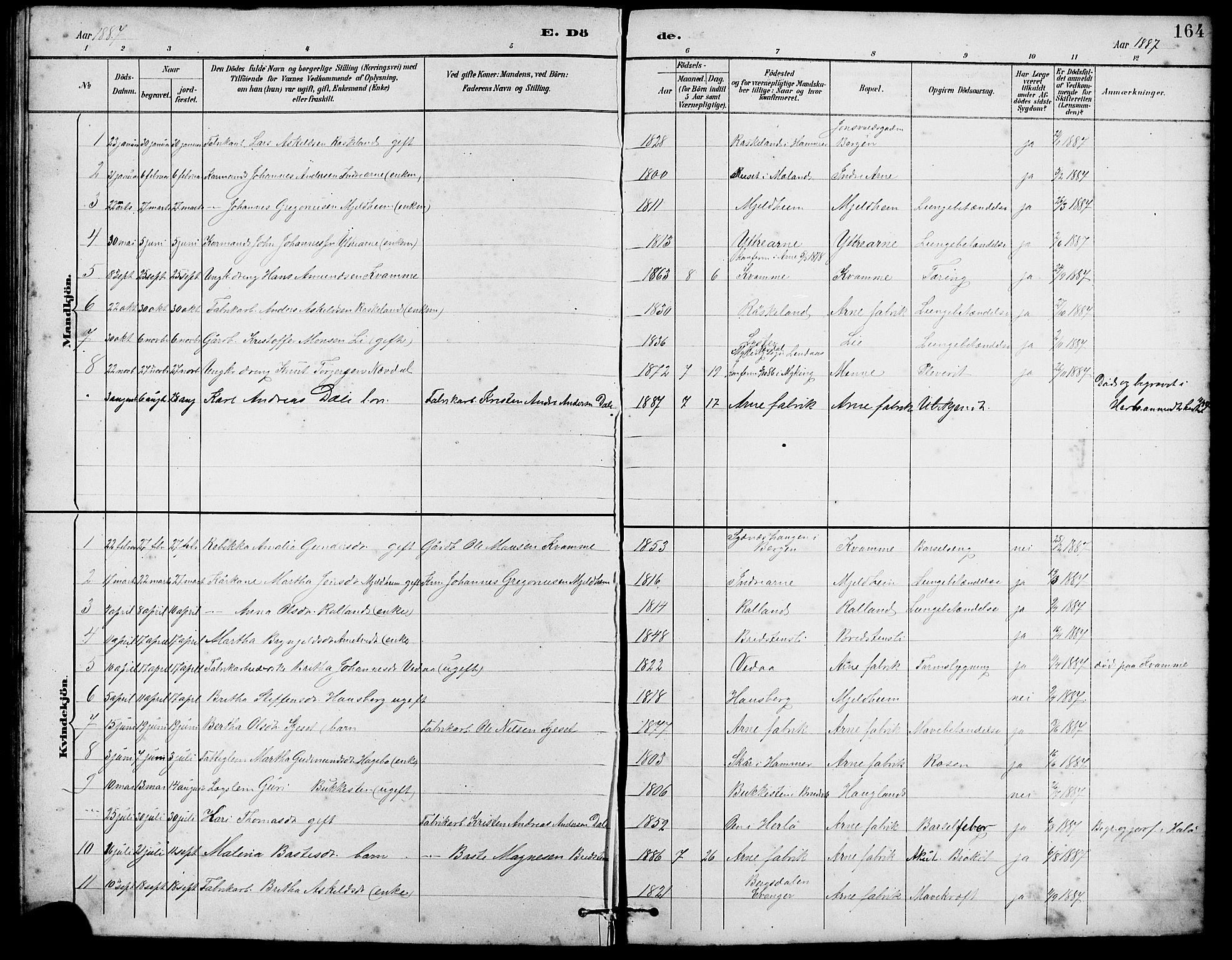 Arna Sokneprestembete, SAB/A-74001/H/Ha/Hab: Parish register (copy) no. A 3, 1887-1897, p. 164