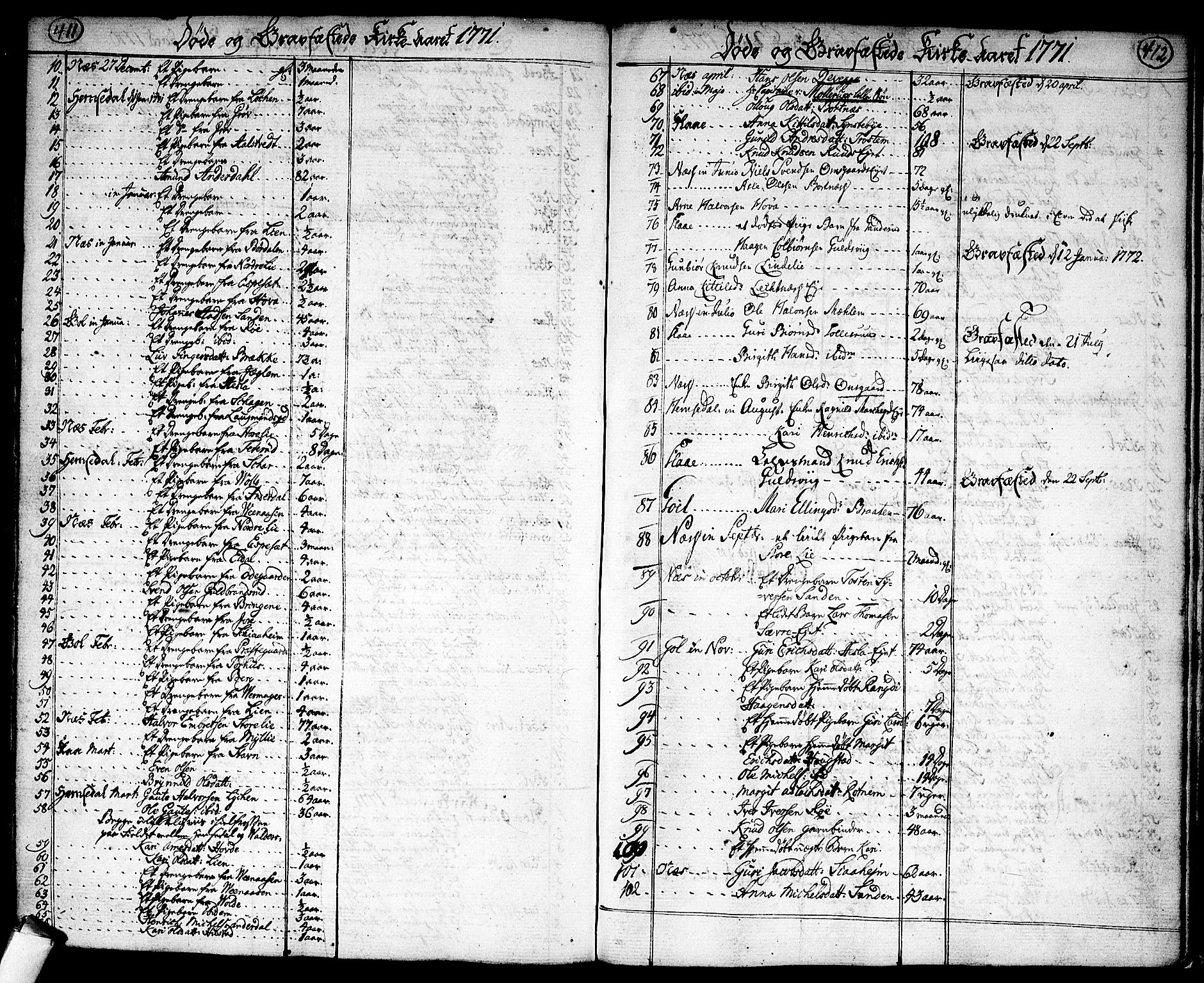 Nes kirkebøker, AV/SAKO-A-236/F/Fa/L0004: Parish register (official) no. 4, 1764-1786, p. 411-412