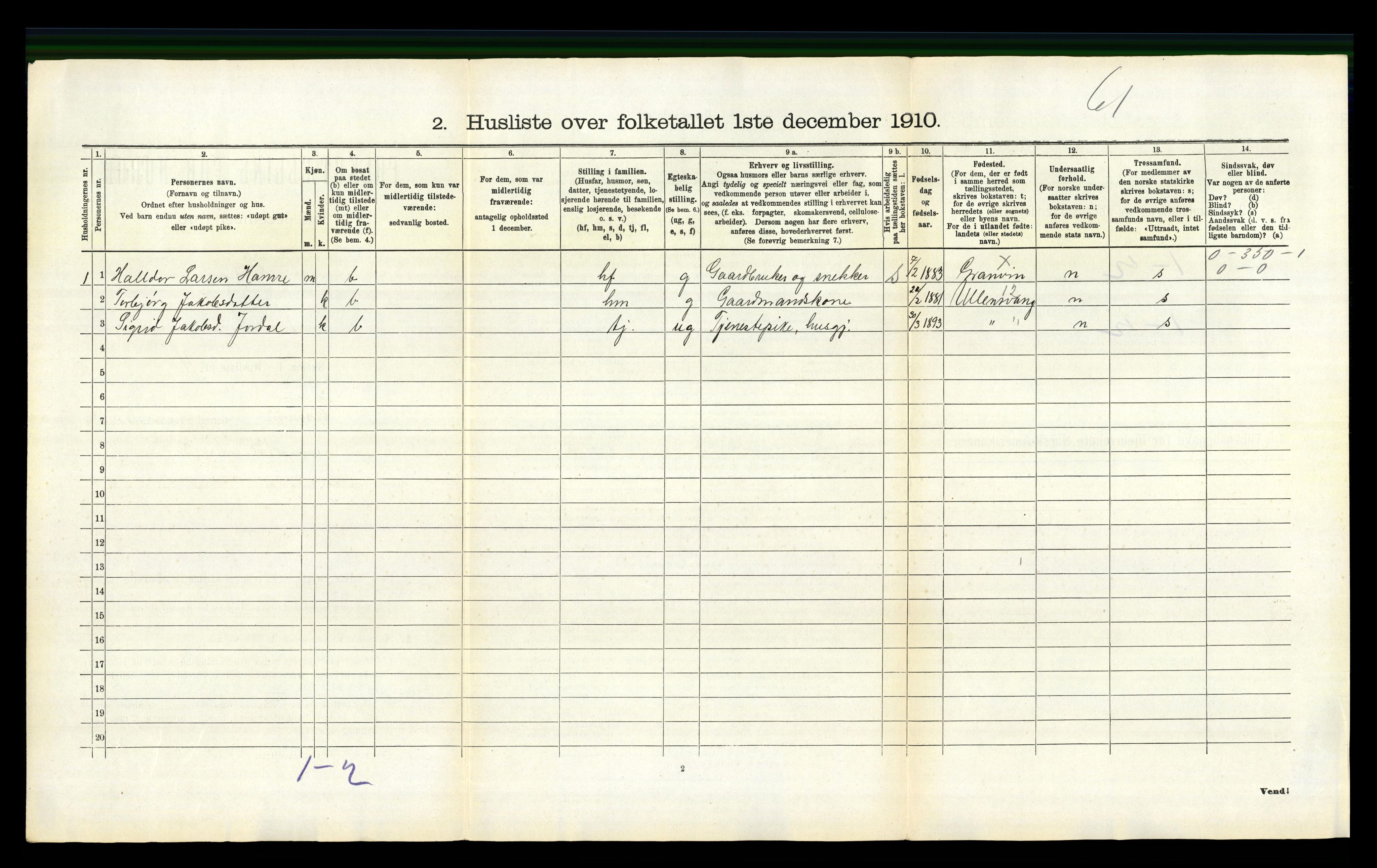 RA, 1910 census for Granvin, 1910, p. 411