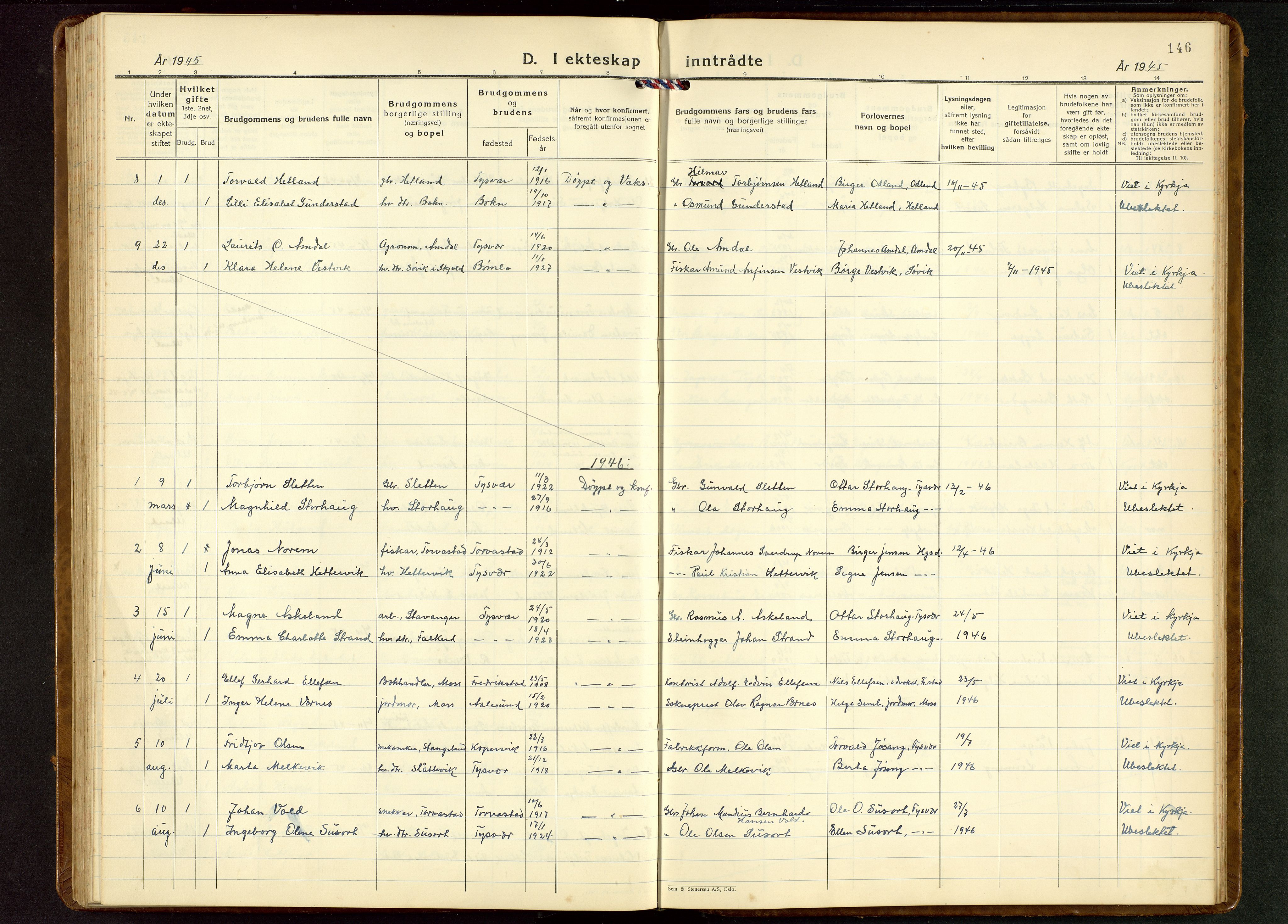 Tysvær sokneprestkontor, AV/SAST-A -101864/H/Ha/Hab/L0006: Parish register (copy) no. B 6, 1932-1946, p. 146