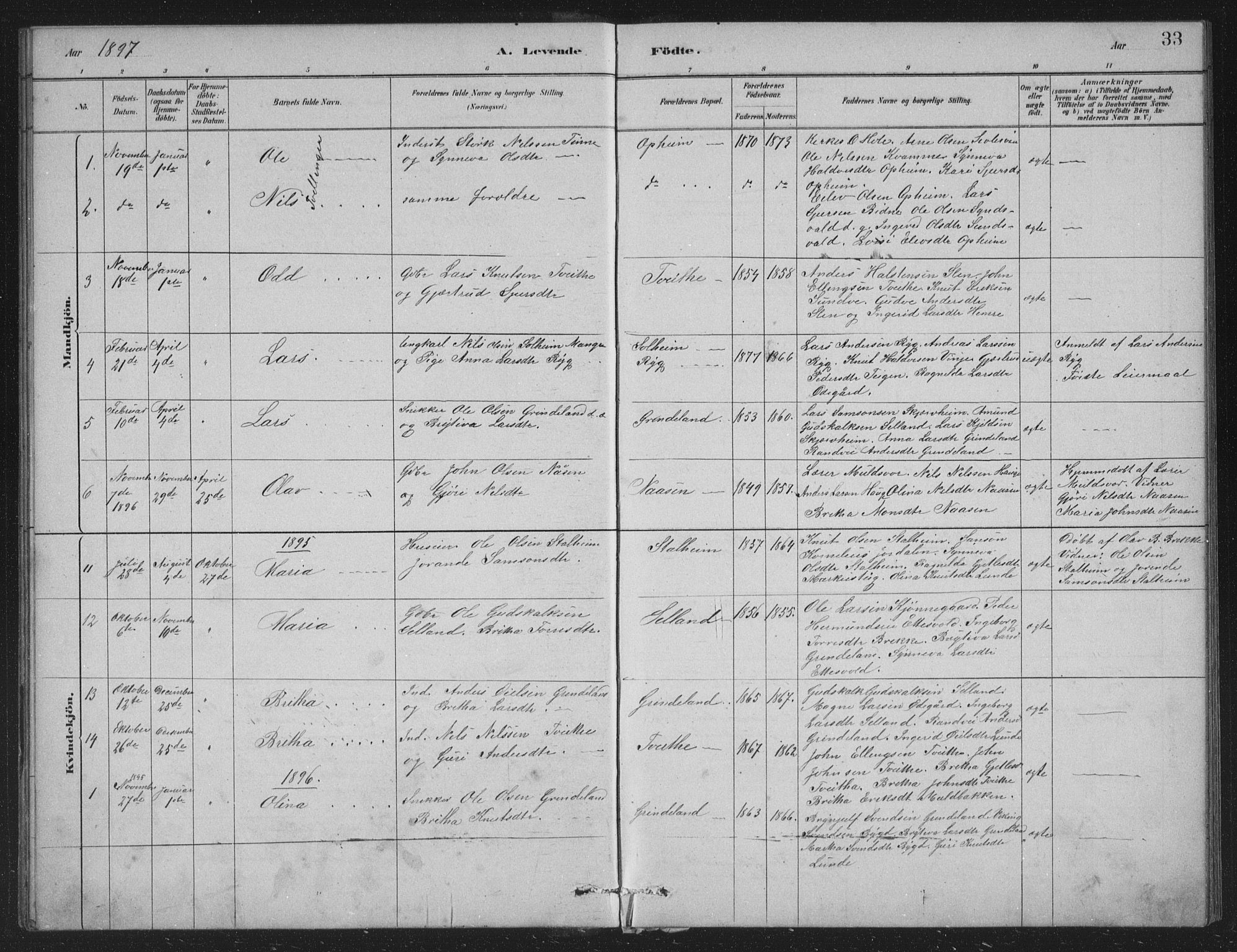 Vossestrand Sokneprestembete, SAB/A-79101/H/Hab: Parish register (copy) no. A 2, 1880-1902, p. 33