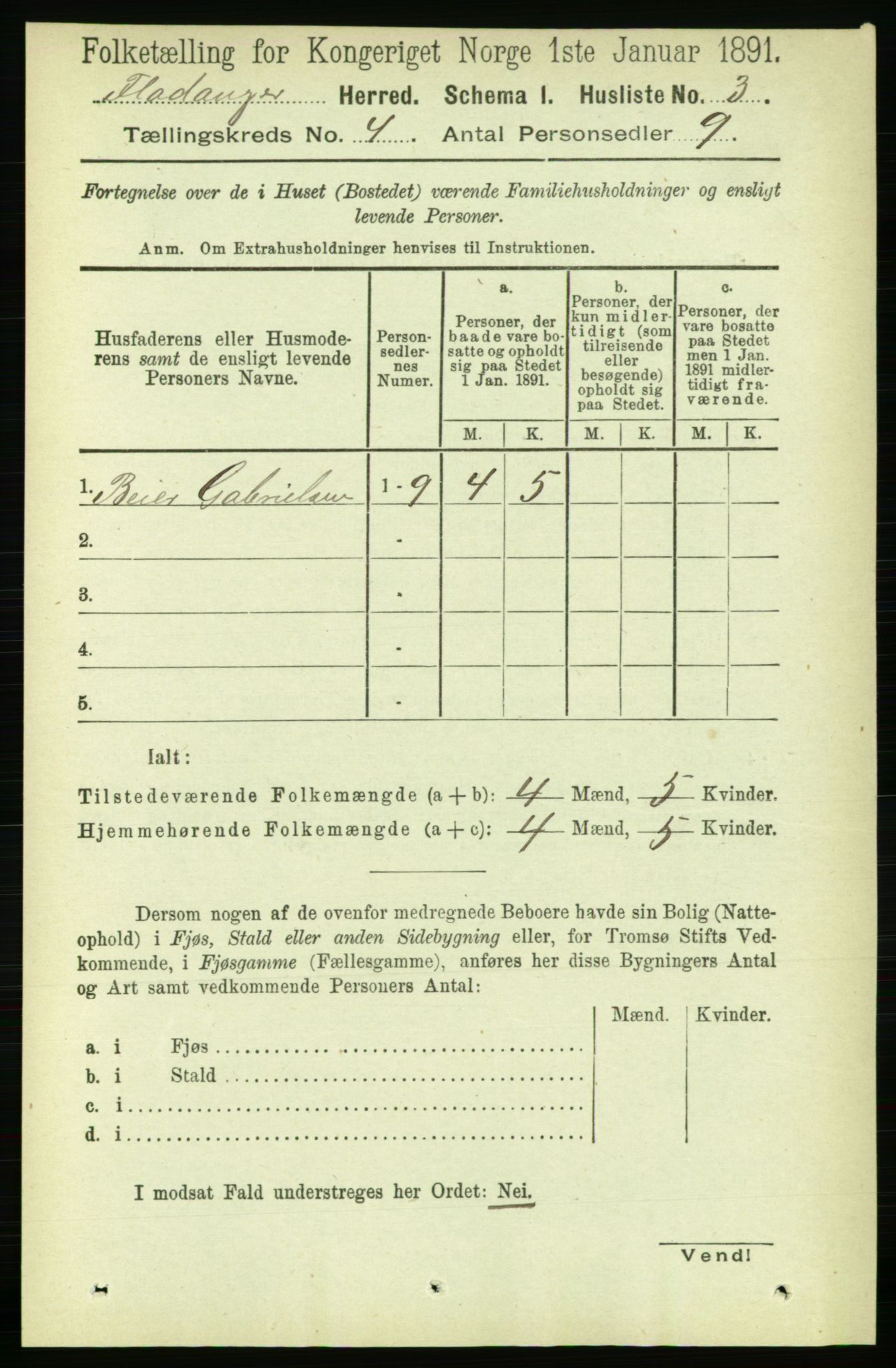 RA, 1891 census for 1749 Flatanger, 1891, p. 1696