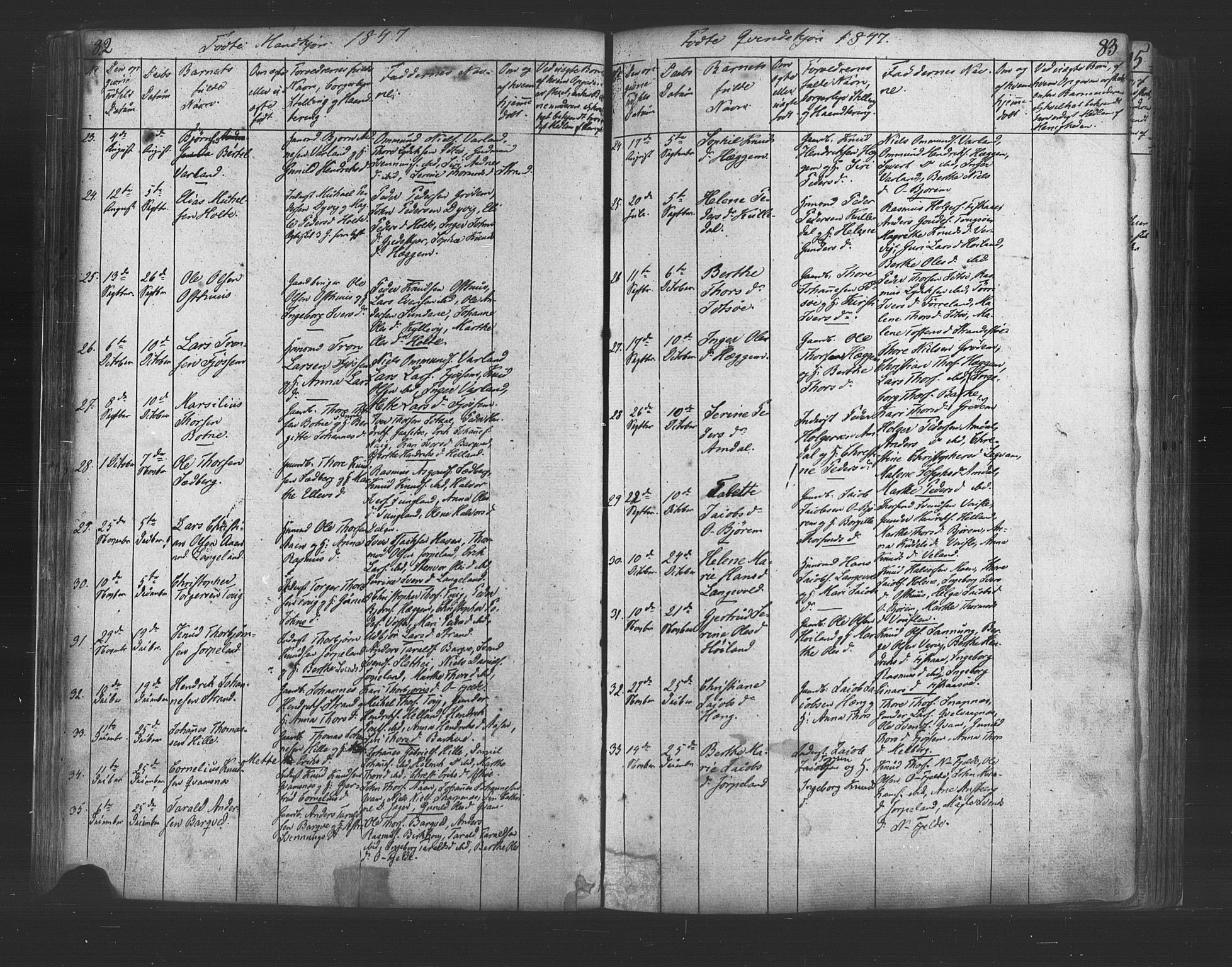 Strand sokneprestkontor, SAST/A-101828/H/Ha/Haa/L0006: Parish register (official) no. A 6, 1834-1854, p. 82-83