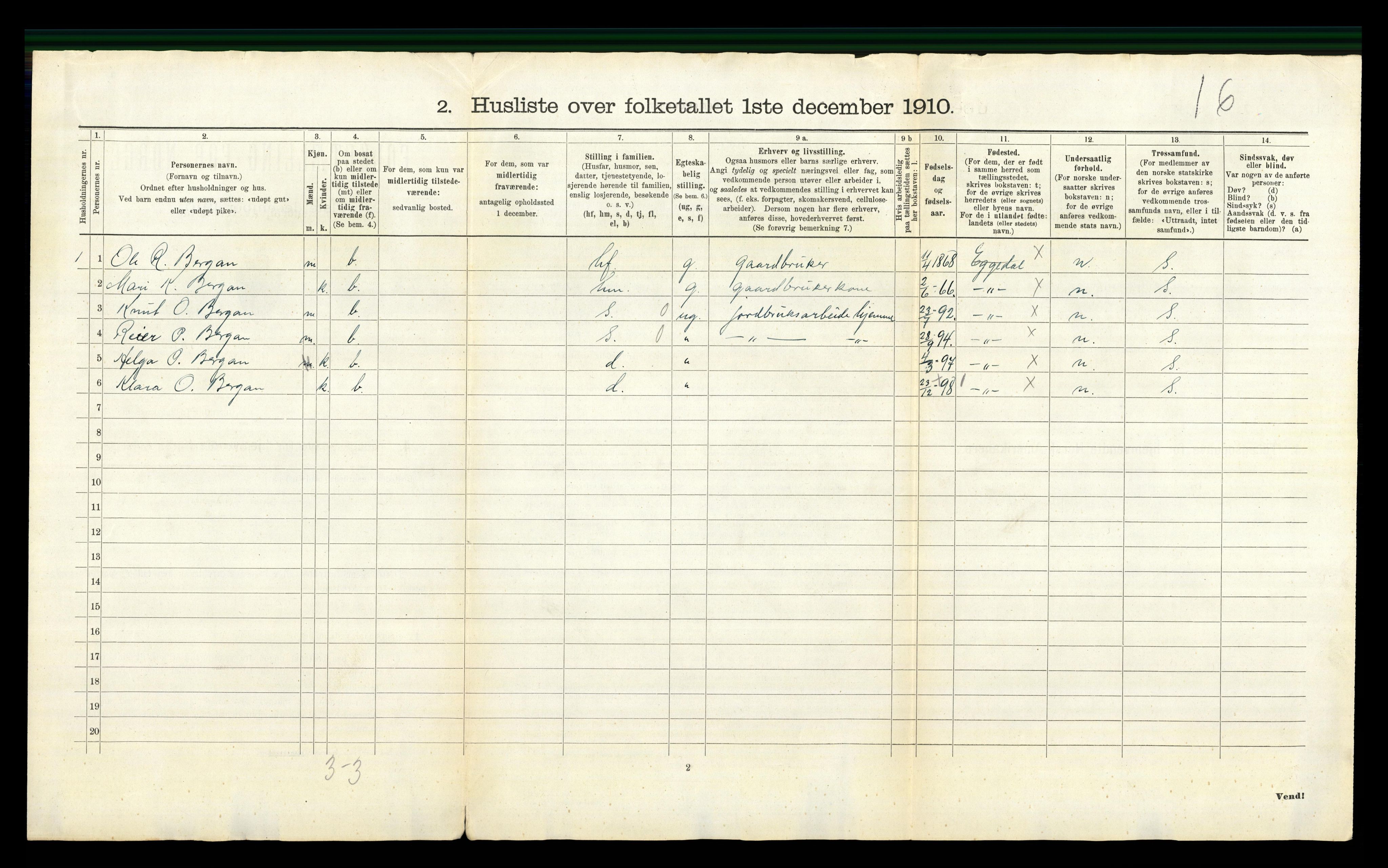 RA, 1910 census for Sigdal, 1910, p. 57