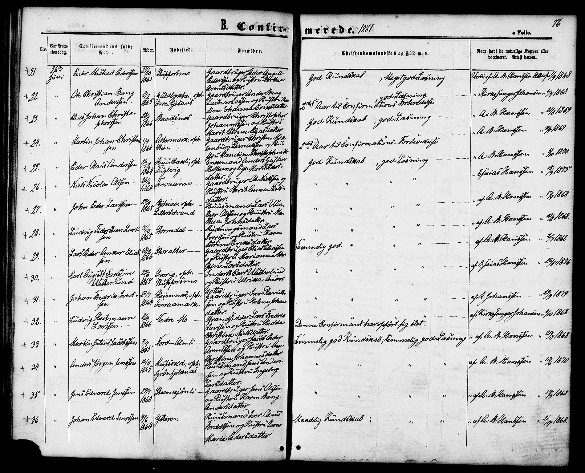 Ministerialprotokoller, klokkerbøker og fødselsregistre - Nordland, AV/SAT-A-1459/827/L0394: Parish register (official) no. 827A06, 1865-1886, p. 76