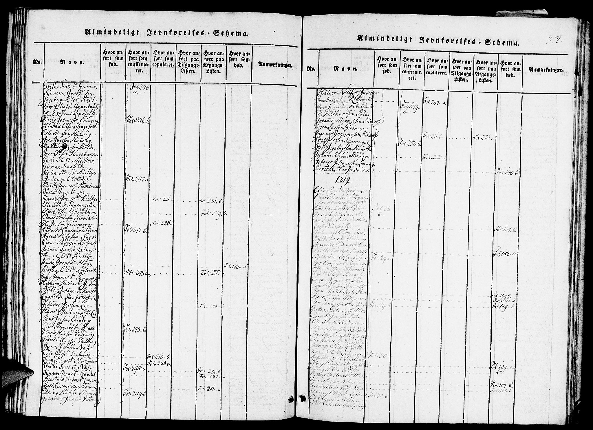 Gulen sokneprestembete, AV/SAB-A-80201/H/Haa/Haaa/L0018: Parish register (official) no. A 18, 1816-1825, p. 328