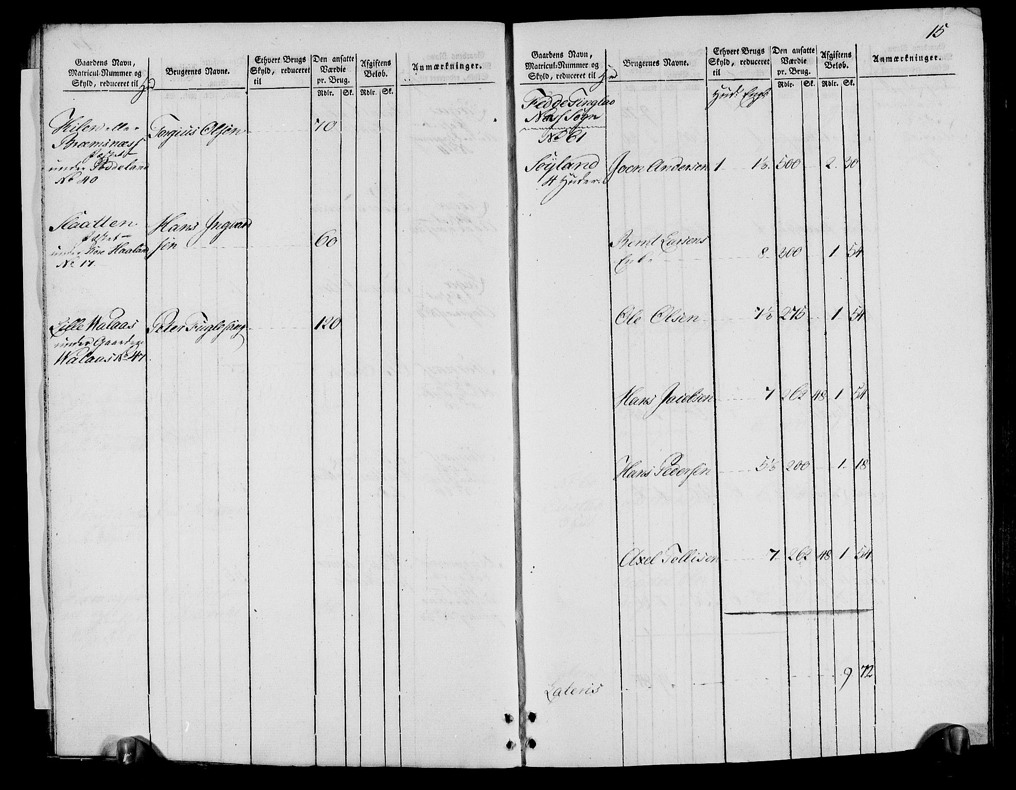 Rentekammeret inntil 1814, Realistisk ordnet avdeling, RA/EA-4070/N/Ne/Nea/L0095: Lista fogderi. Oppebørselsregister, 1803-1804, p. 17