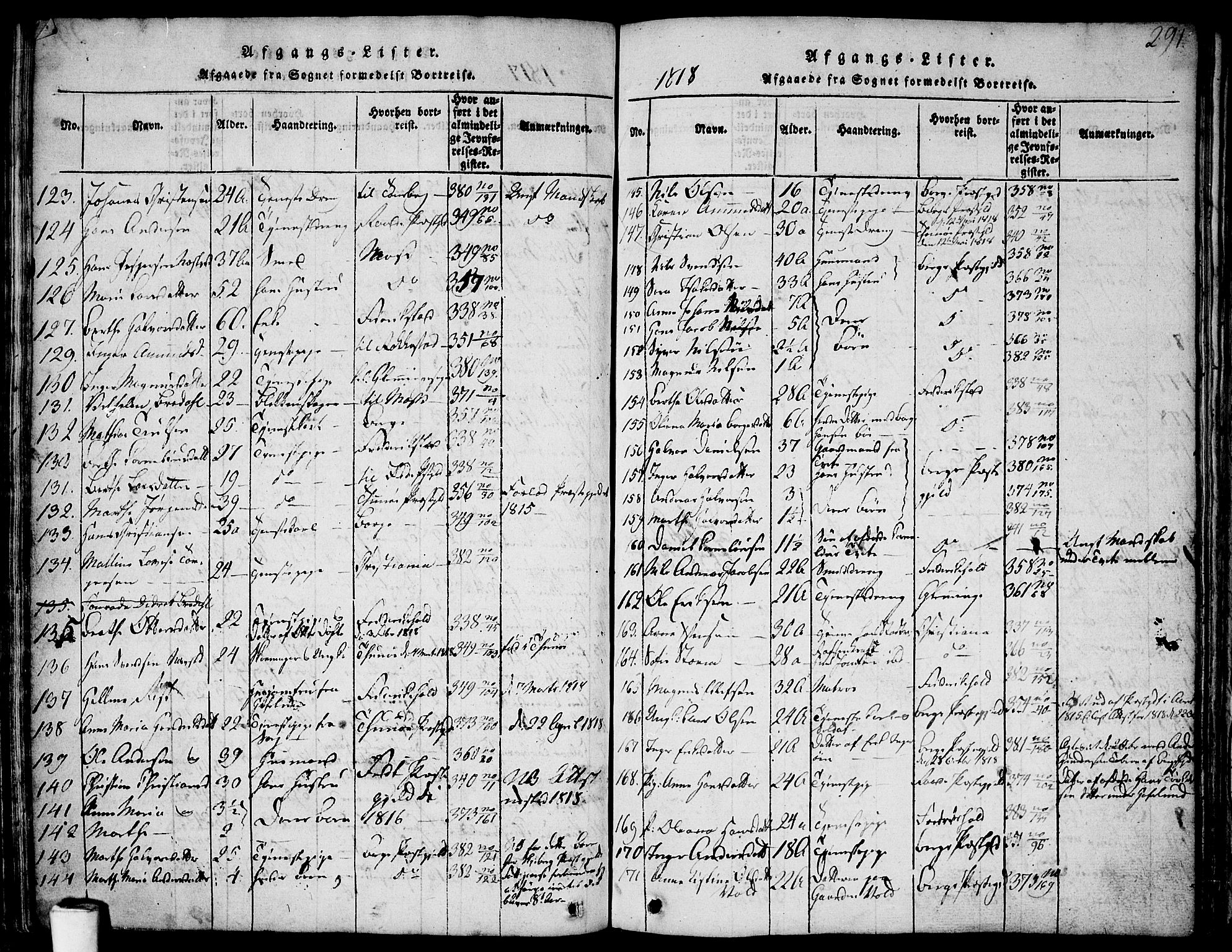 Skjeberg prestekontor Kirkebøker, SAO/A-10923/F/Fa/L0004: Parish register (official) no. I 4, 1815-1830, p. 291
