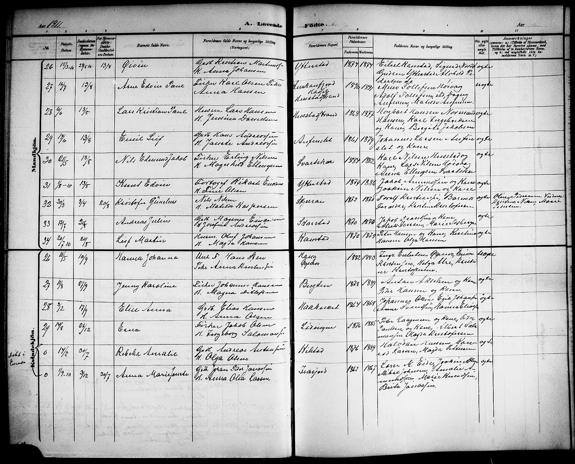 Ministerialprotokoller, klokkerbøker og fødselsregistre - Nordland, AV/SAT-A-1459/872/L1048: Parish register (copy) no. 872C04, 1898-1919