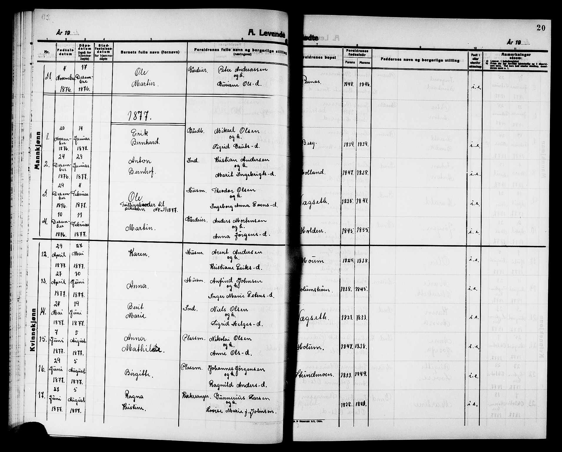 Ministerialprotokoller, klokkerbøker og fødselsregistre - Nord-Trøndelag, AV/SAT-A-1458/749/L0486: Parish register (official) no. 749D02, 1873-1887, p. 20