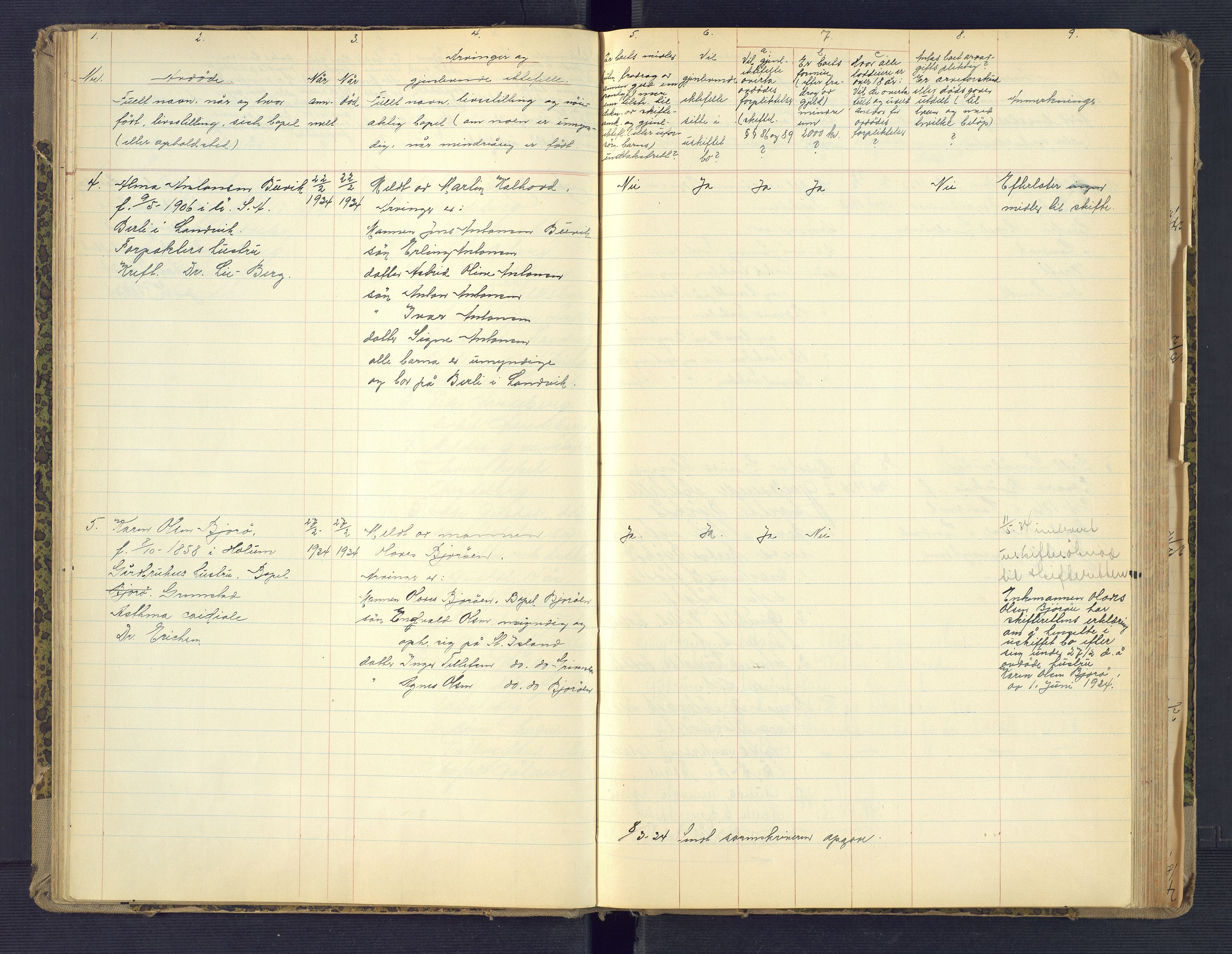 Landvik og Fjære lensmannskontor, AV/SAK-1241-0027/F/Fe/L0003: Anmeldte dødsfall nr 32, 1926-1935