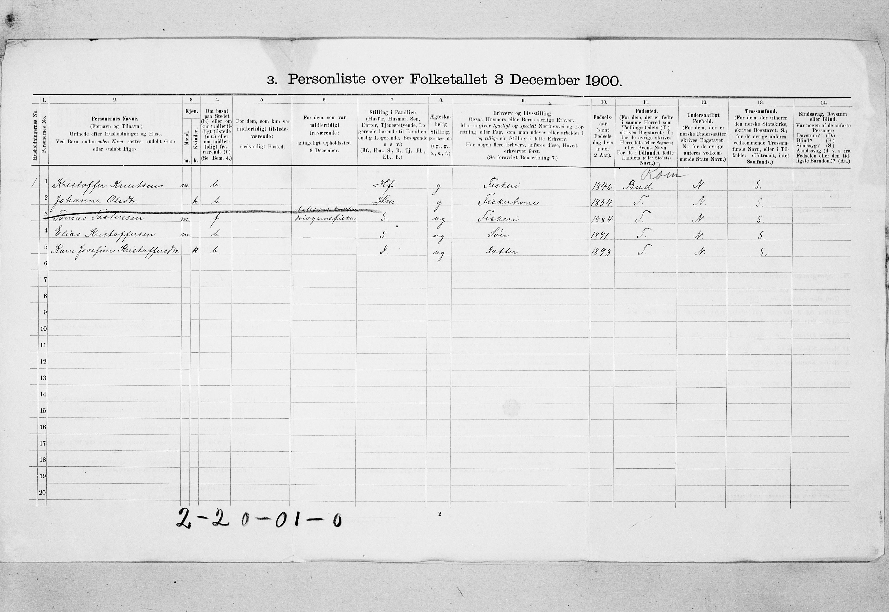 SAT, 1900 census for Fræna, 1900, p. 19