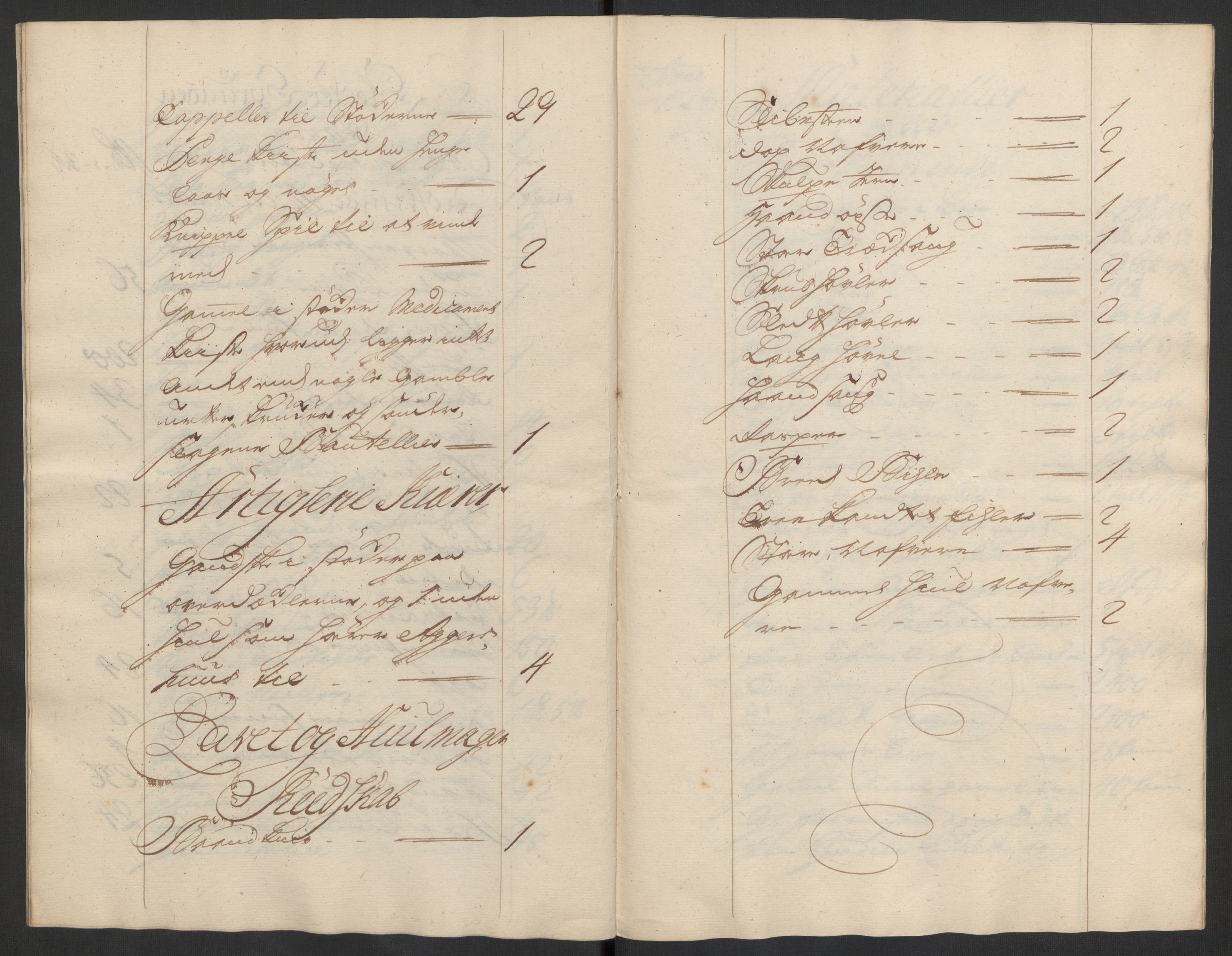 Kommanderende general (KG I) med Det norske krigsdirektorium, AV/RA-EA-5419/D/L0153: Fredriksten festning: Brev, inventarfortegnelser og regnskapsekstrakter, 1724-1729, p. 721
