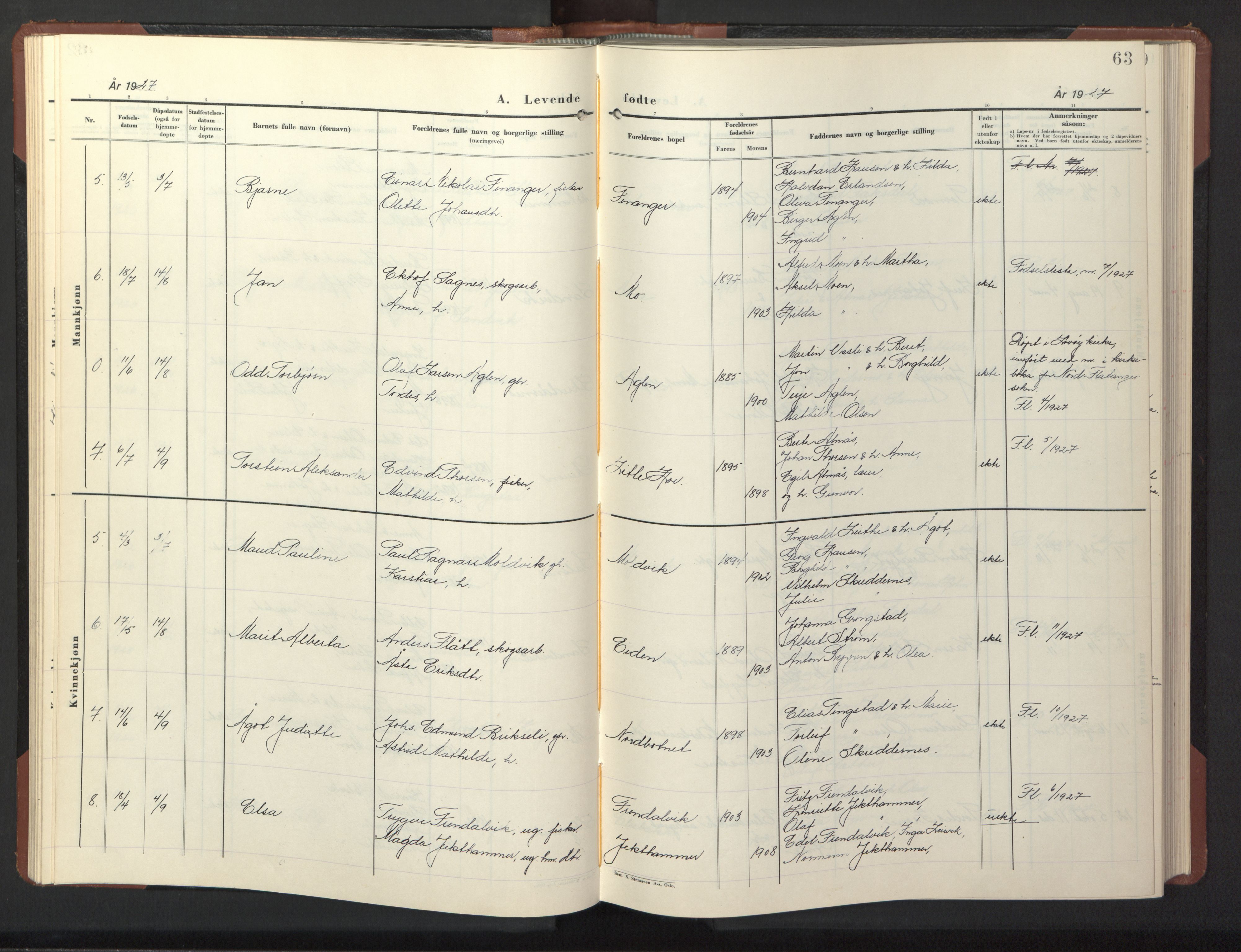 Ministerialprotokoller, klokkerbøker og fødselsregistre - Nord-Trøndelag, SAT/A-1458/773/L0625: Parish register (copy) no. 773C01, 1910-1952, p. 63