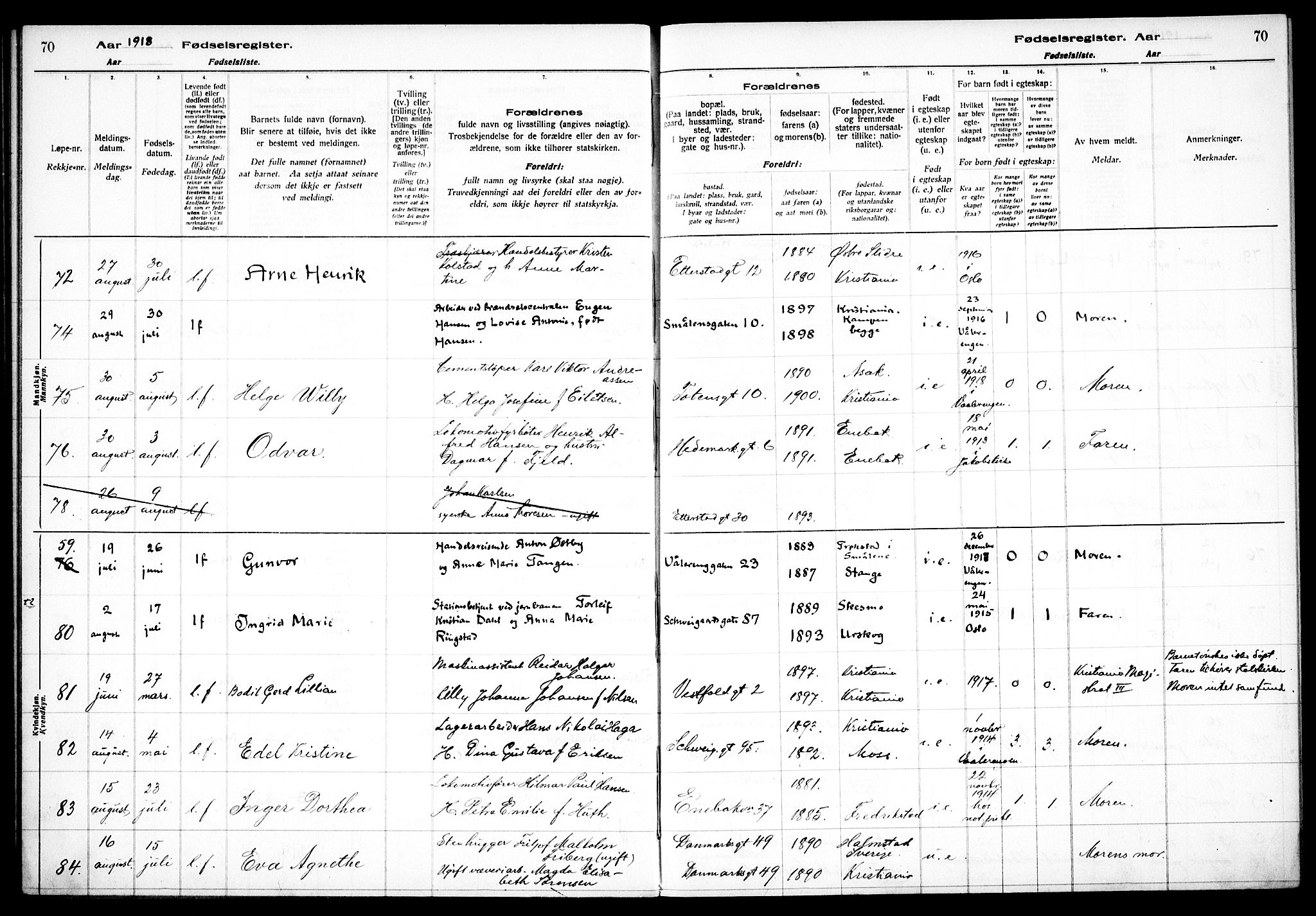 Vålerengen prestekontor Kirkebøker, AV/SAO-A-10878/J/Ja/L0001: Birth register no. 1, 1916-1924, p. 70