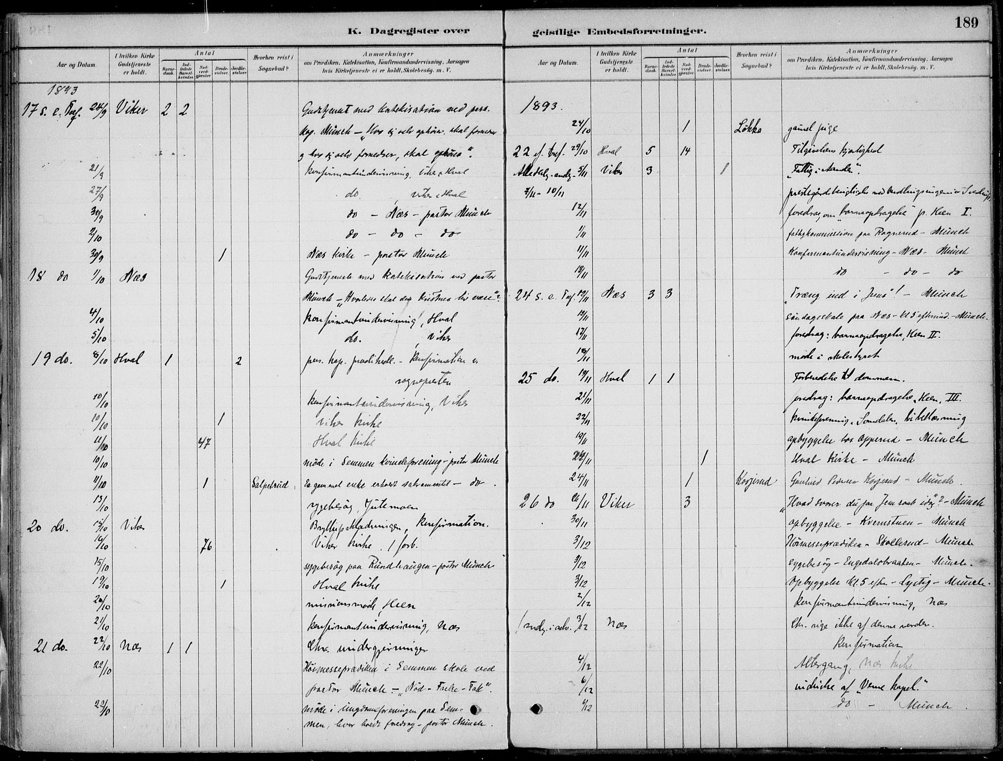 Ådal kirkebøker, AV/SAKO-A-248/F/Fa/L0003: Parish register (official) no. I 3, 1884-1903, p. 189