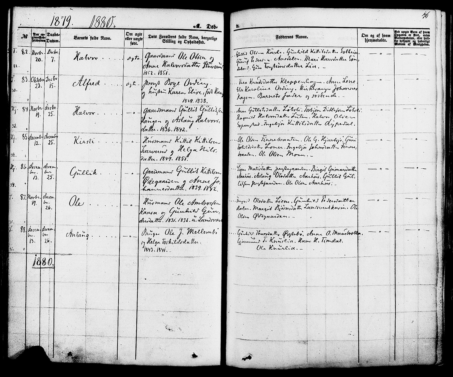 Hjartdal kirkebøker, SAKO/A-270/F/Fa/L0009: Parish register (official) no. I 9, 1860-1879, p. 176