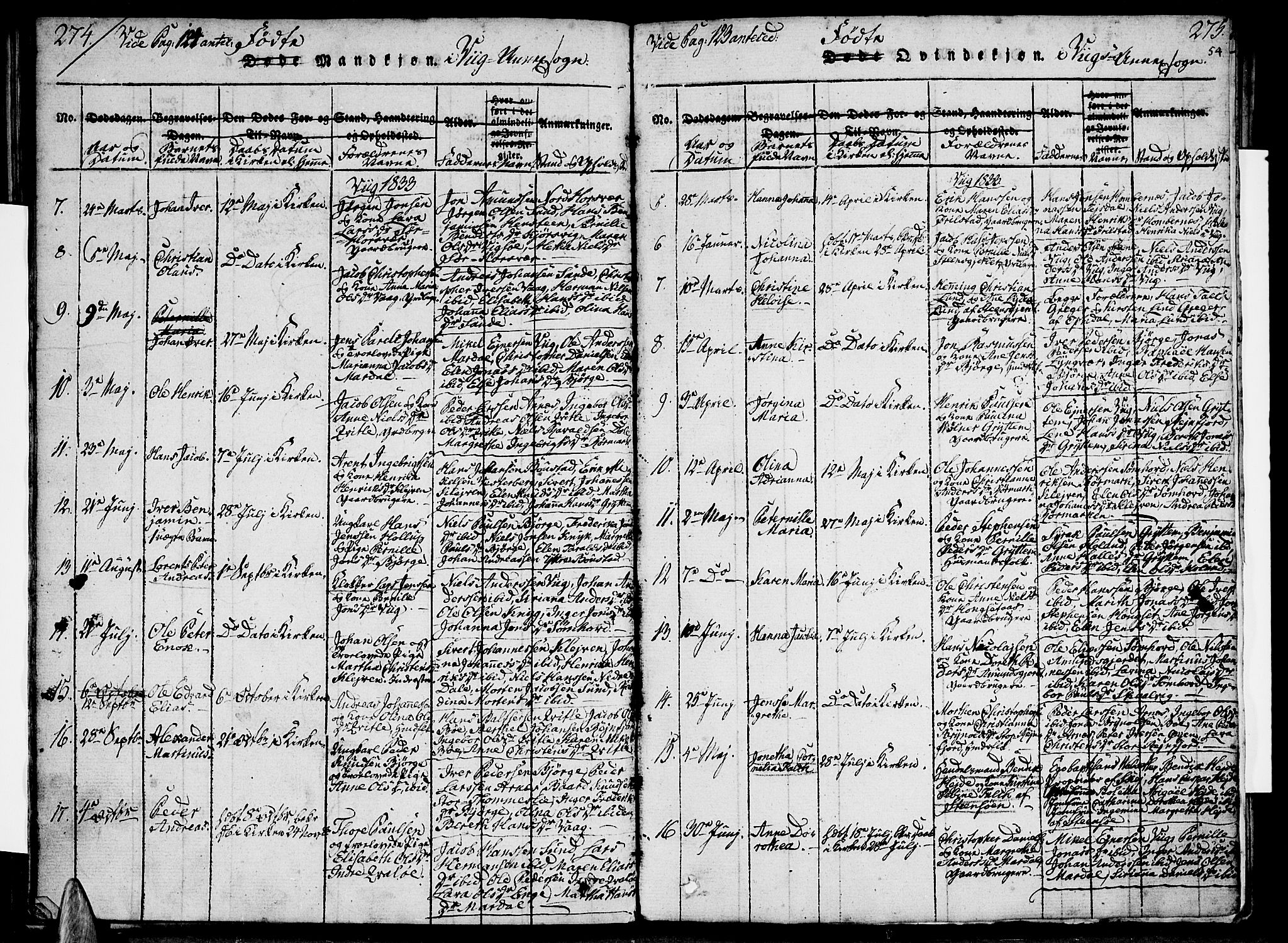 Ministerialprotokoller, klokkerbøker og fødselsregistre - Nordland, SAT/A-1459/812/L0175: Parish register (official) no. 812A04, 1820-1833, p. 274-275