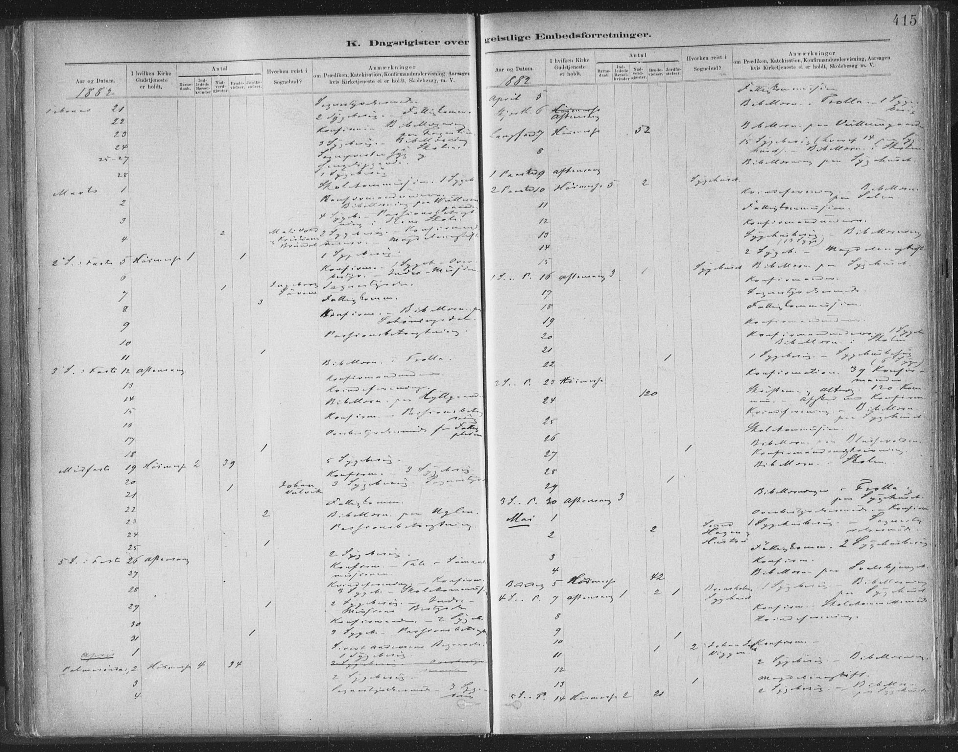 Ministerialprotokoller, klokkerbøker og fødselsregistre - Sør-Trøndelag, SAT/A-1456/603/L0163: Parish register (official) no. 603A02, 1879-1895, p. 415