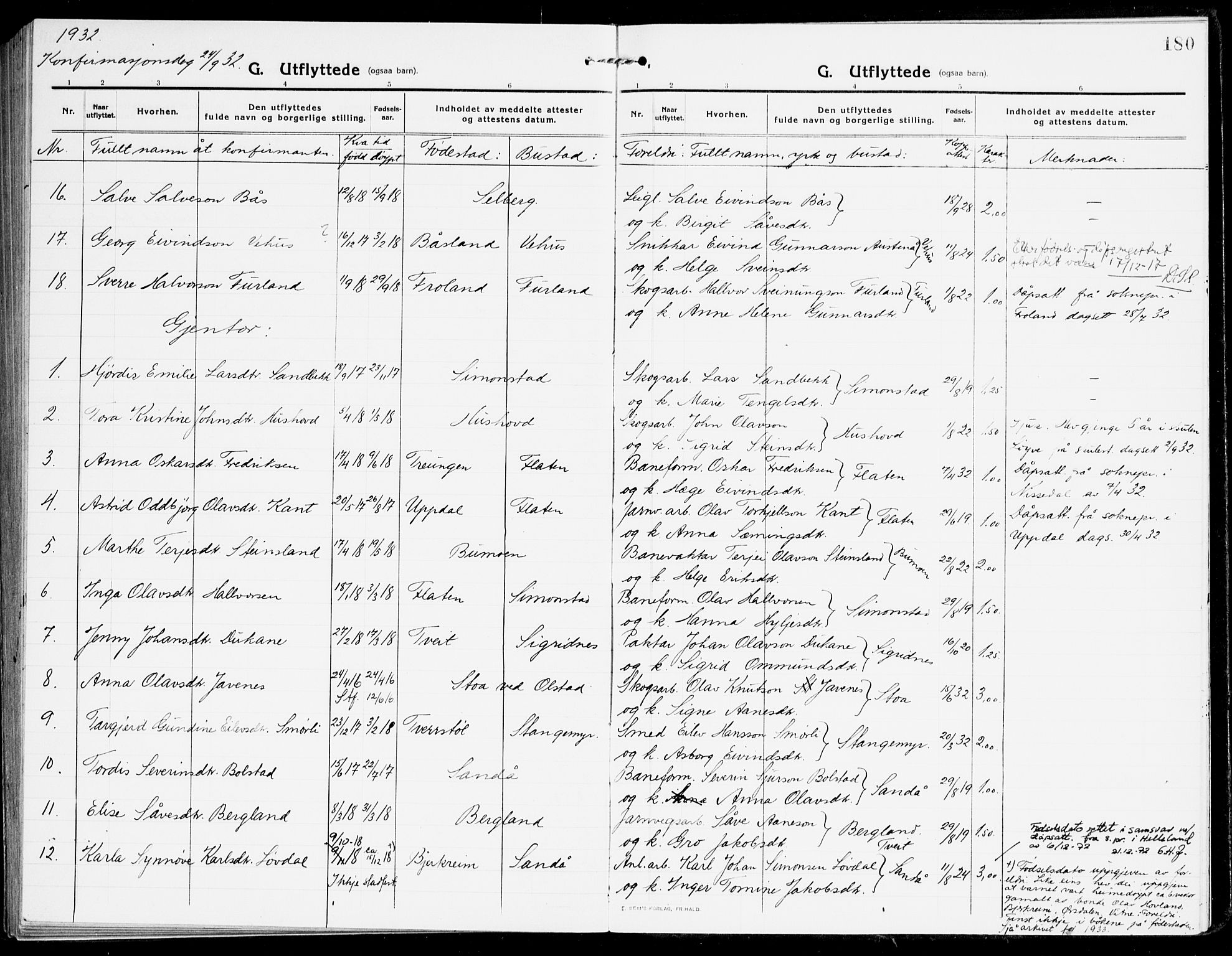 Åmli sokneprestkontor, AV/SAK-1111-0050/F/Fa/Fac/L0013: Parish register (official) no. A 13, 1914-1933, p. 180